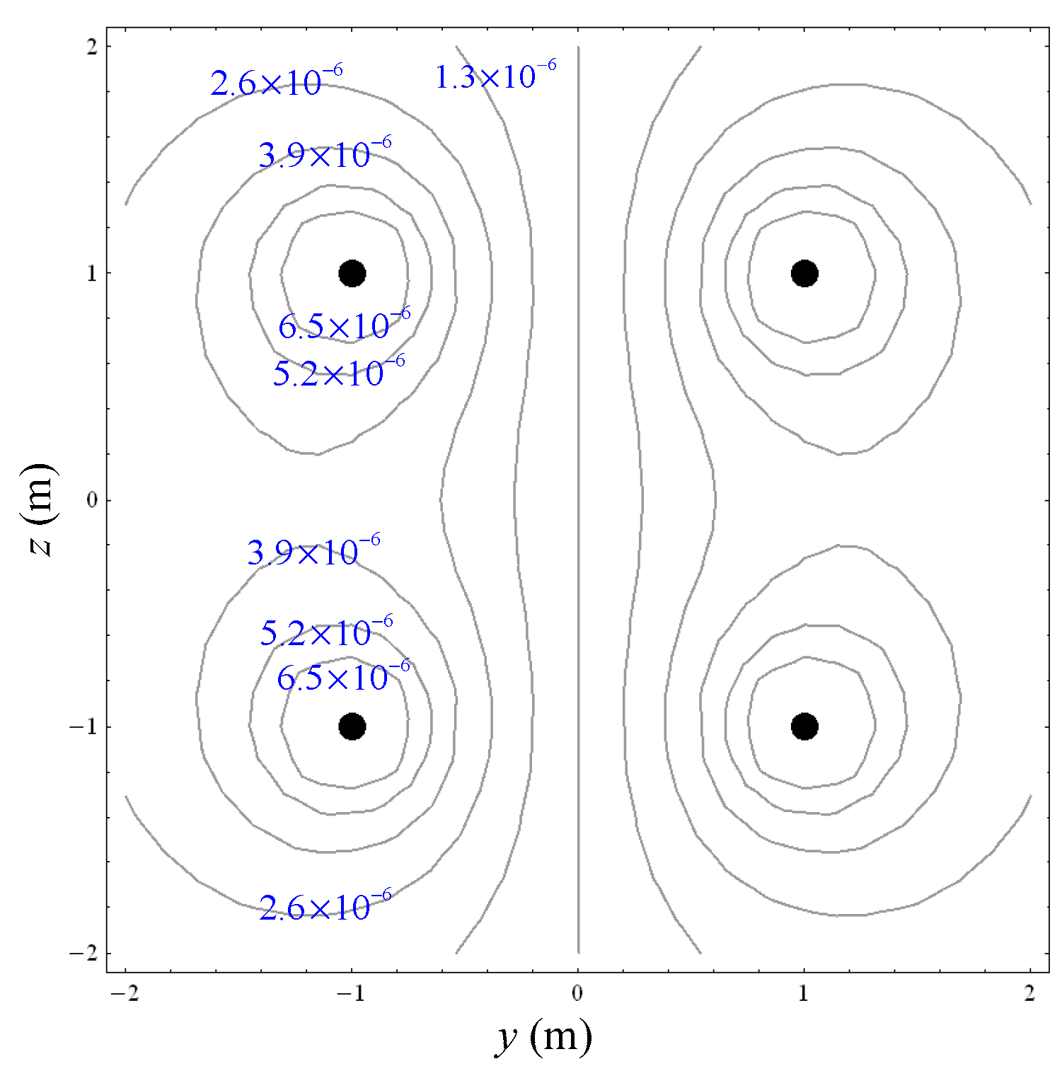 Ijerph 19 03664 g008 550