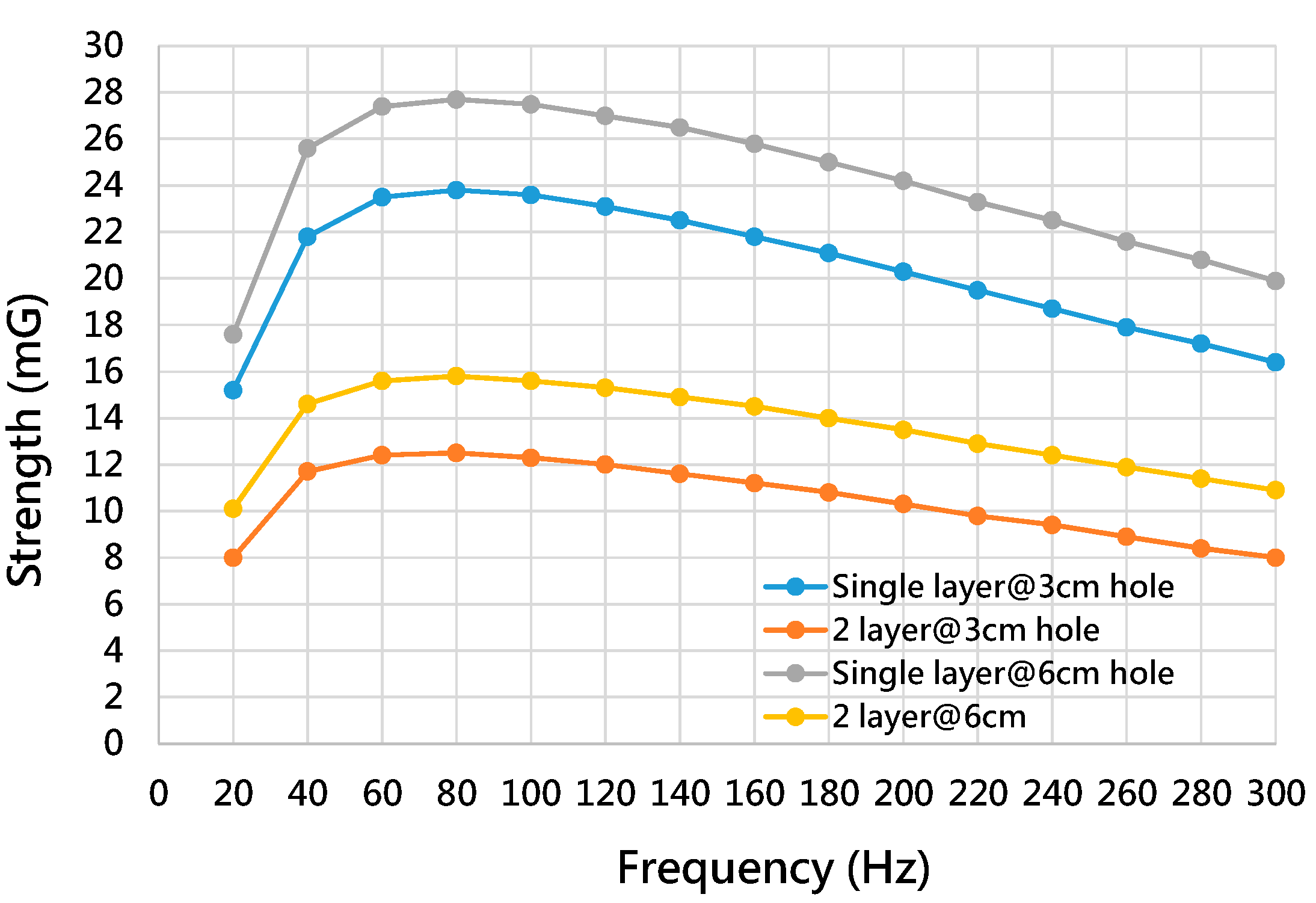 Ijerph 19 03664 g012 550
