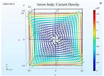 Ijerph 19 03664 i001