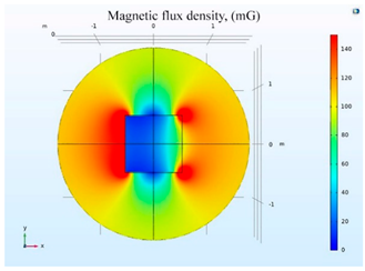 Ijerph 19 03664 i016