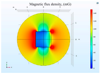 Ijerph 19 03664 i020