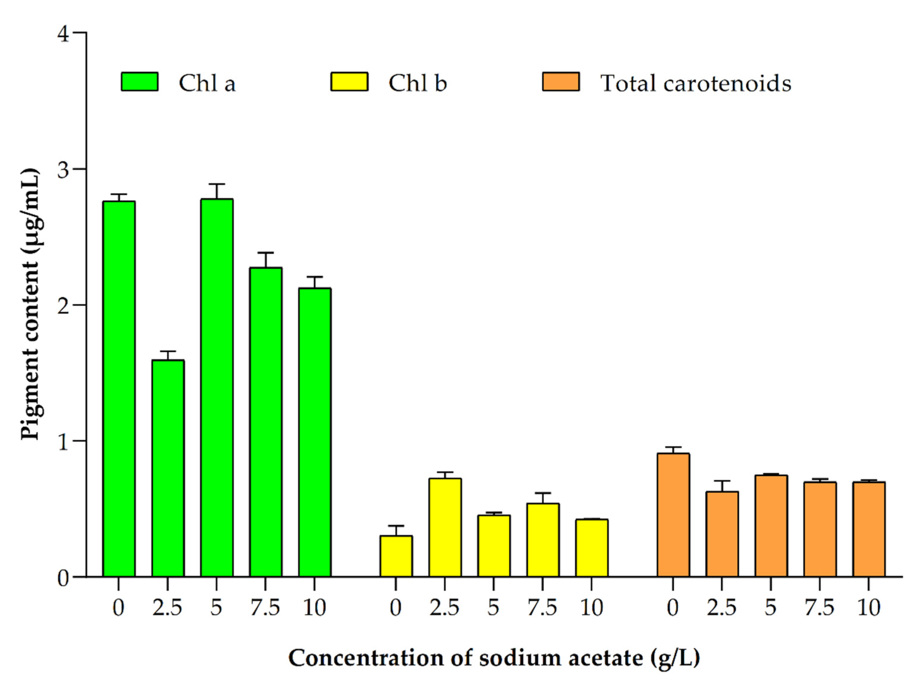 Ijerph 19 03674 g007 550