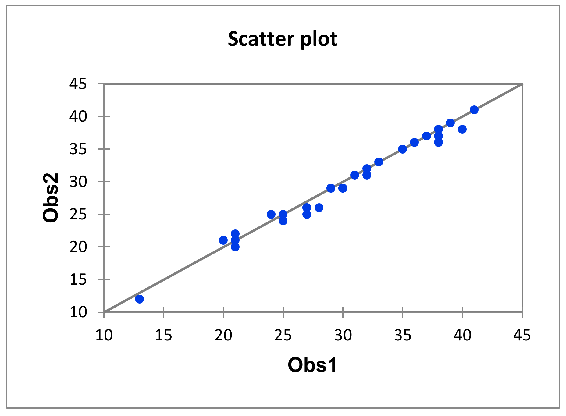 Ijerph 19 03685 g002