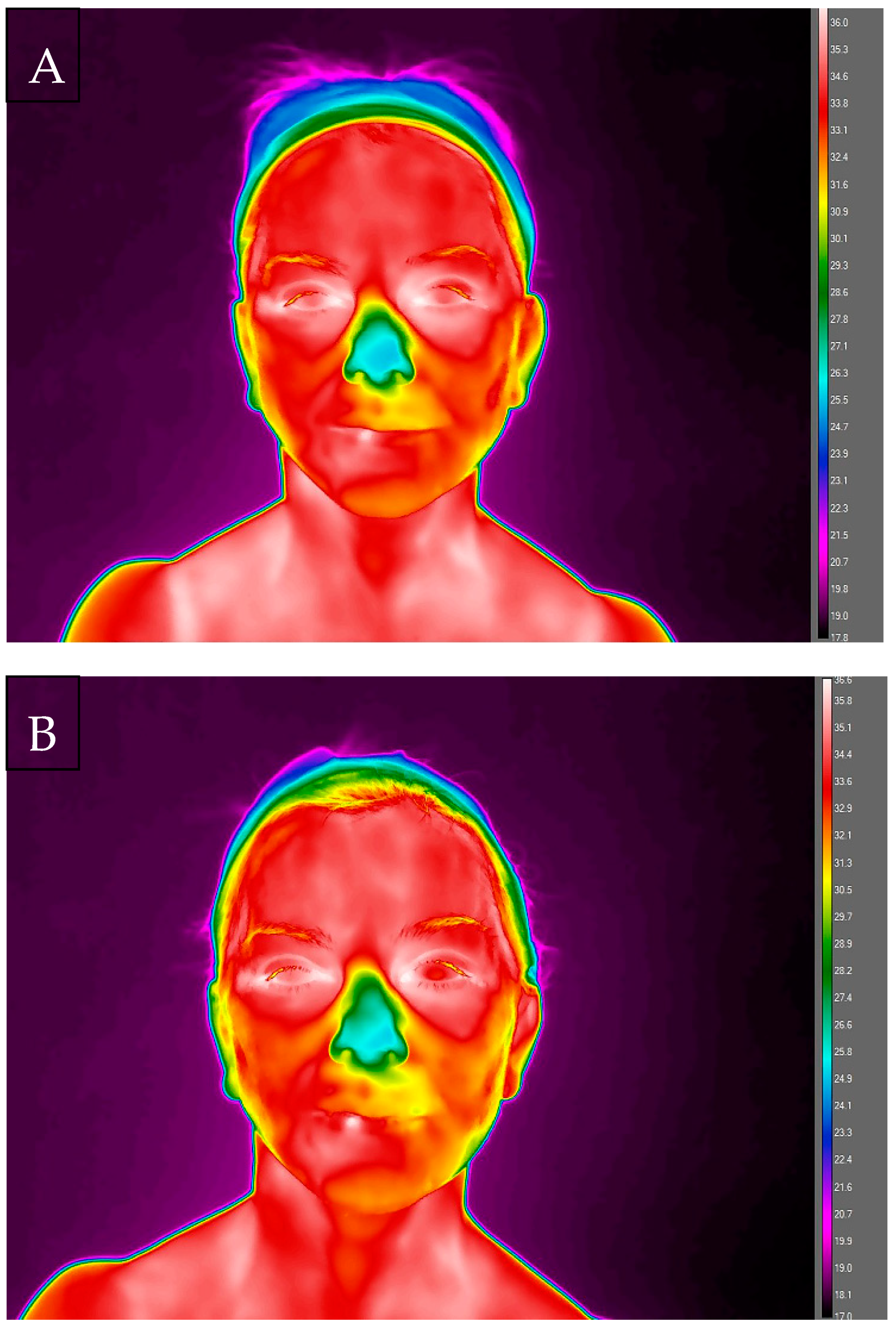 Ijerph 19 03687 g002a 550