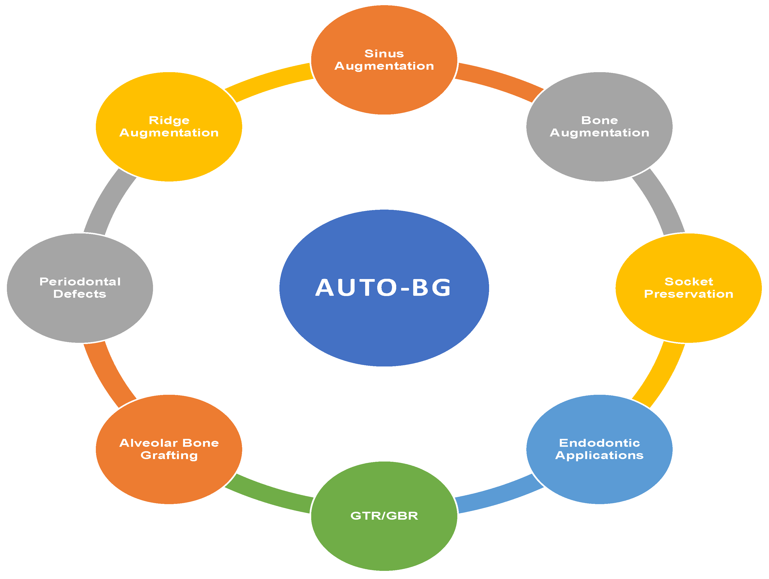 Ijerph 19 03690 g002 Ijerph 19 03690 g002