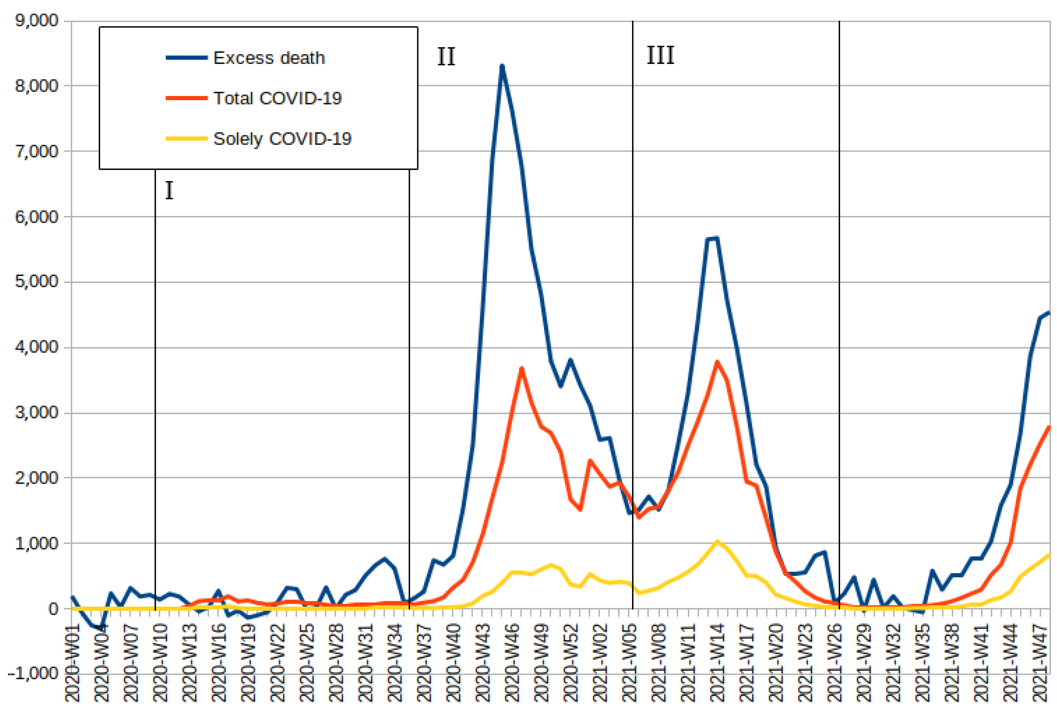 Ijerph 19 03692 g003