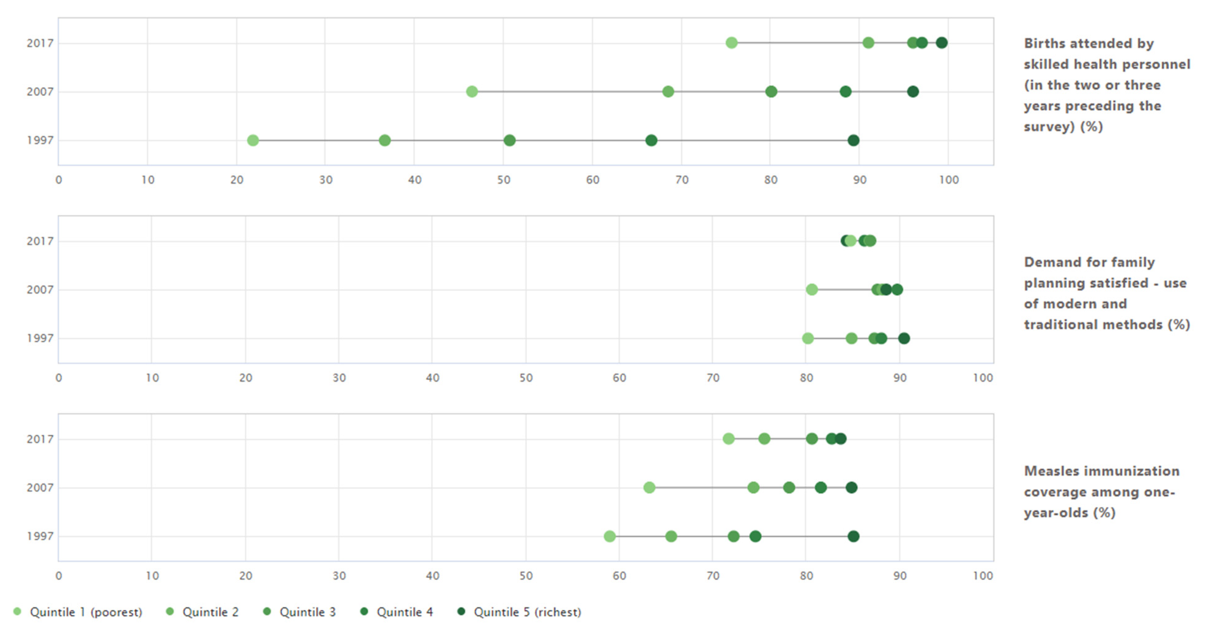 Ijerph 19 03697 g002 550