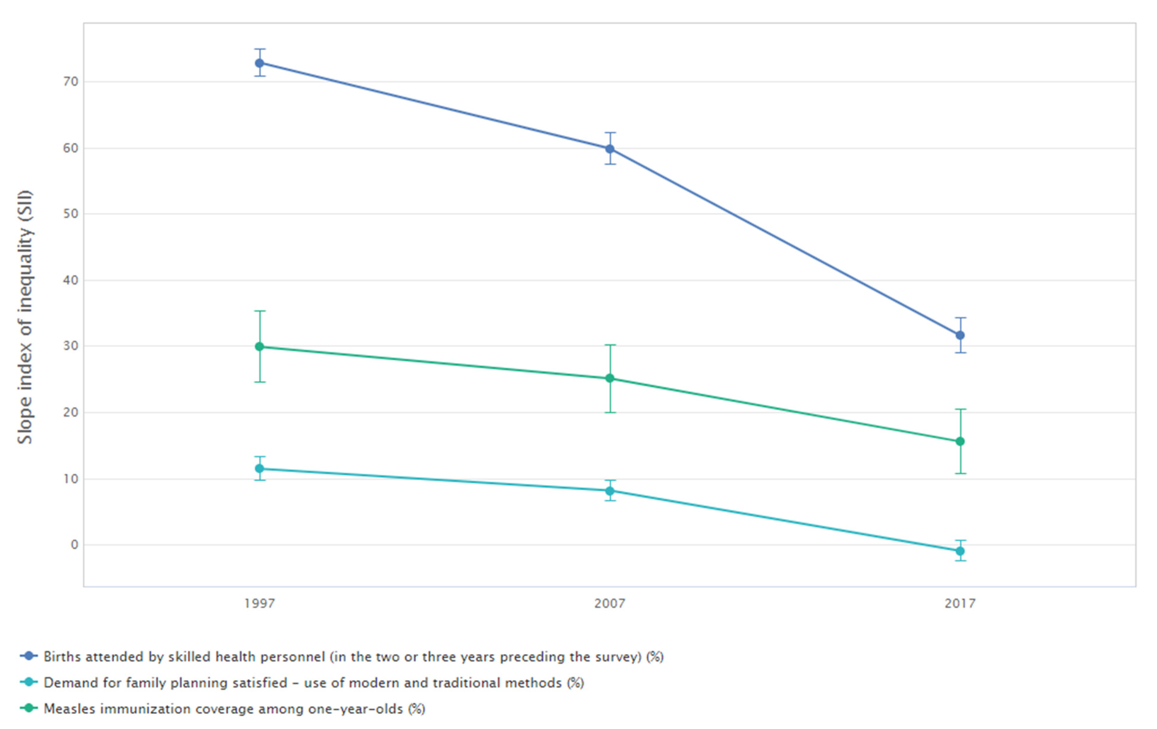 Ijerph 19 03697 g003 550