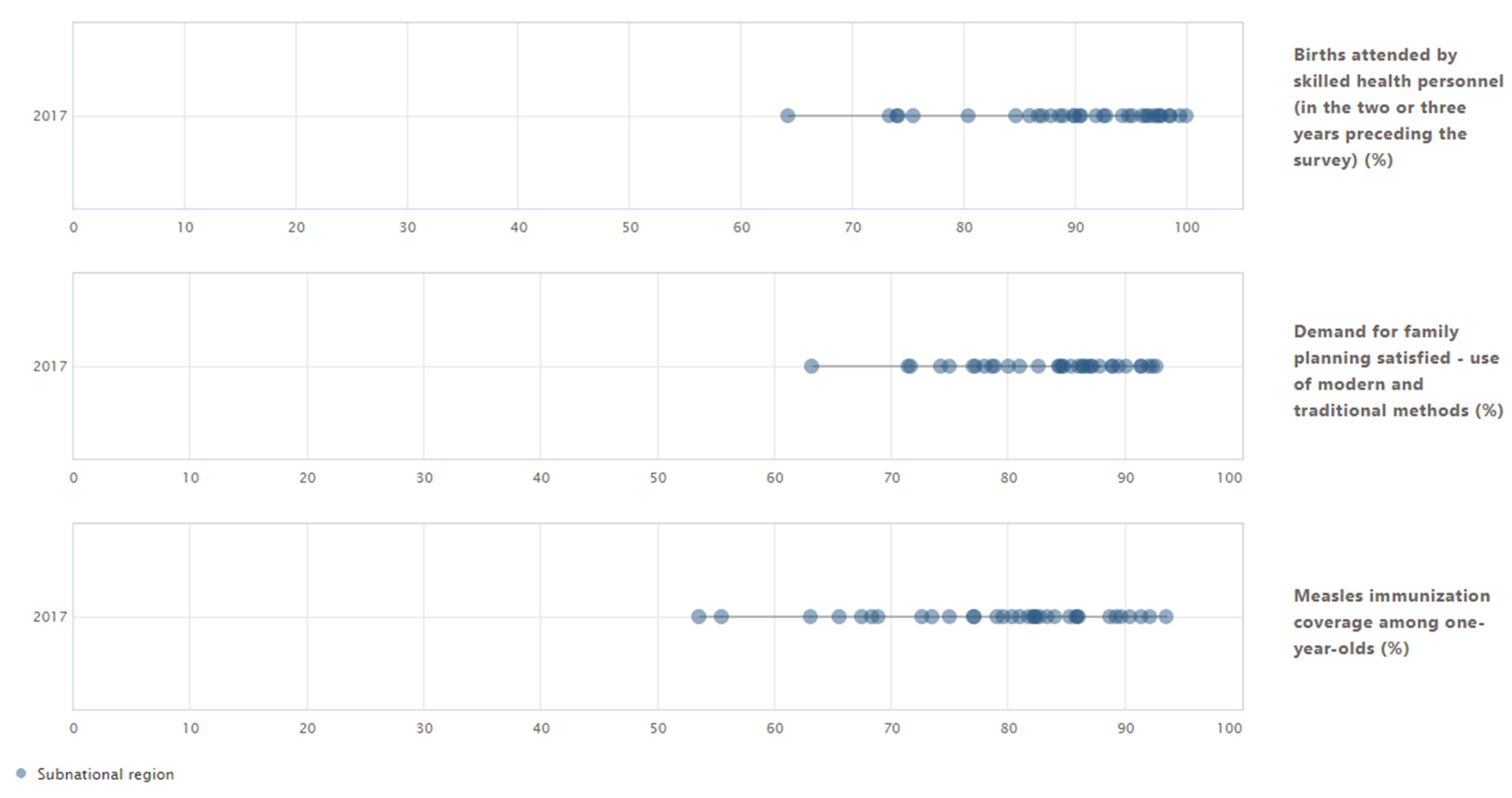 Ijerph 19 03697 g004 550