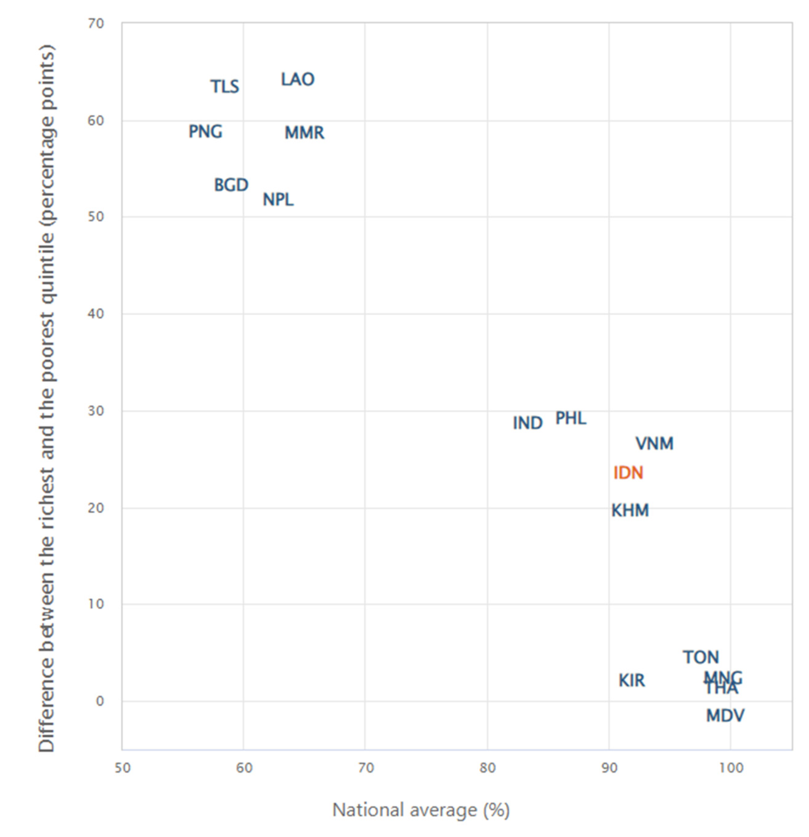 Ijerph 19 03697 g005 550