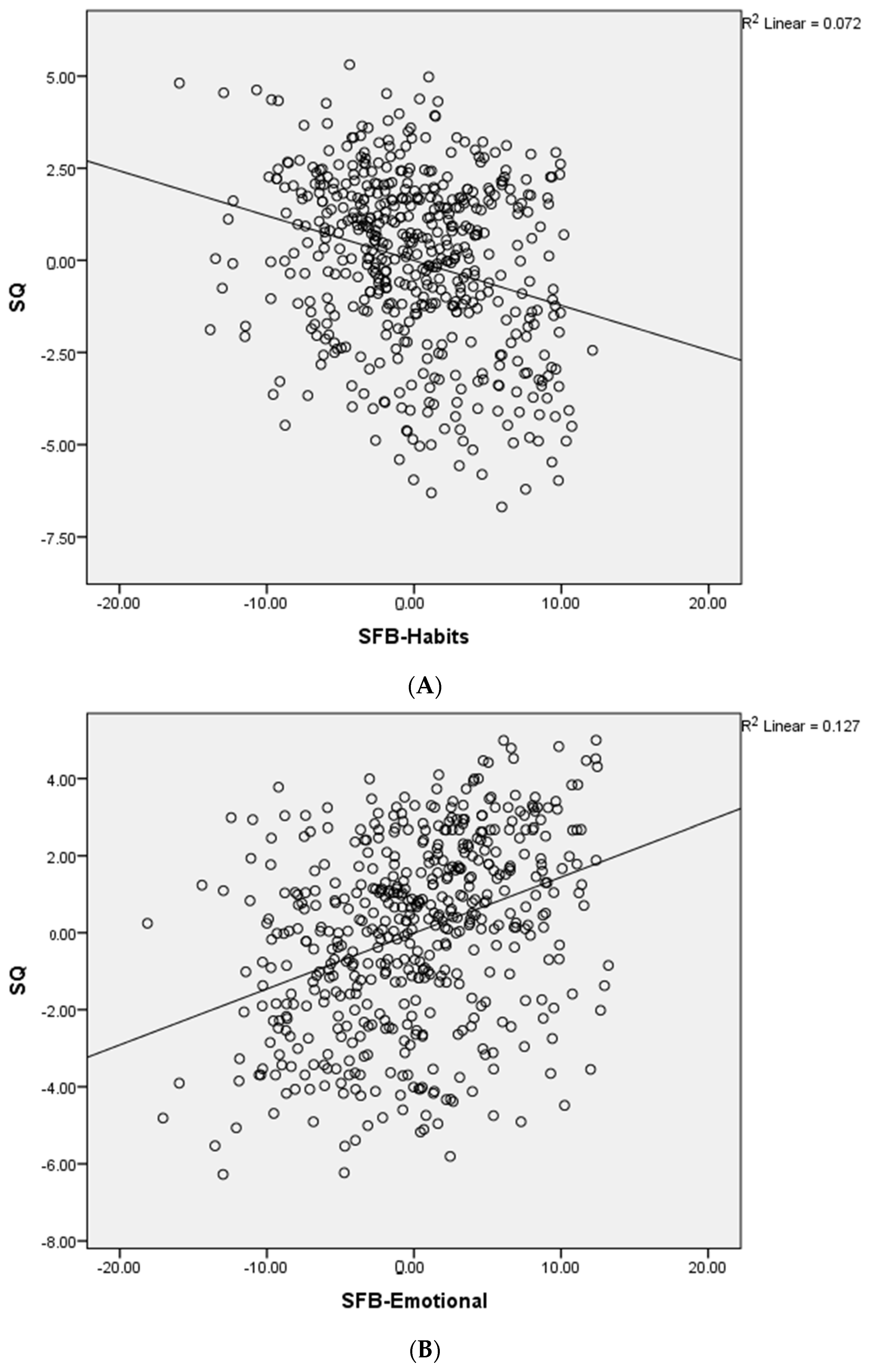 Ijerph 19 03702 g002 550