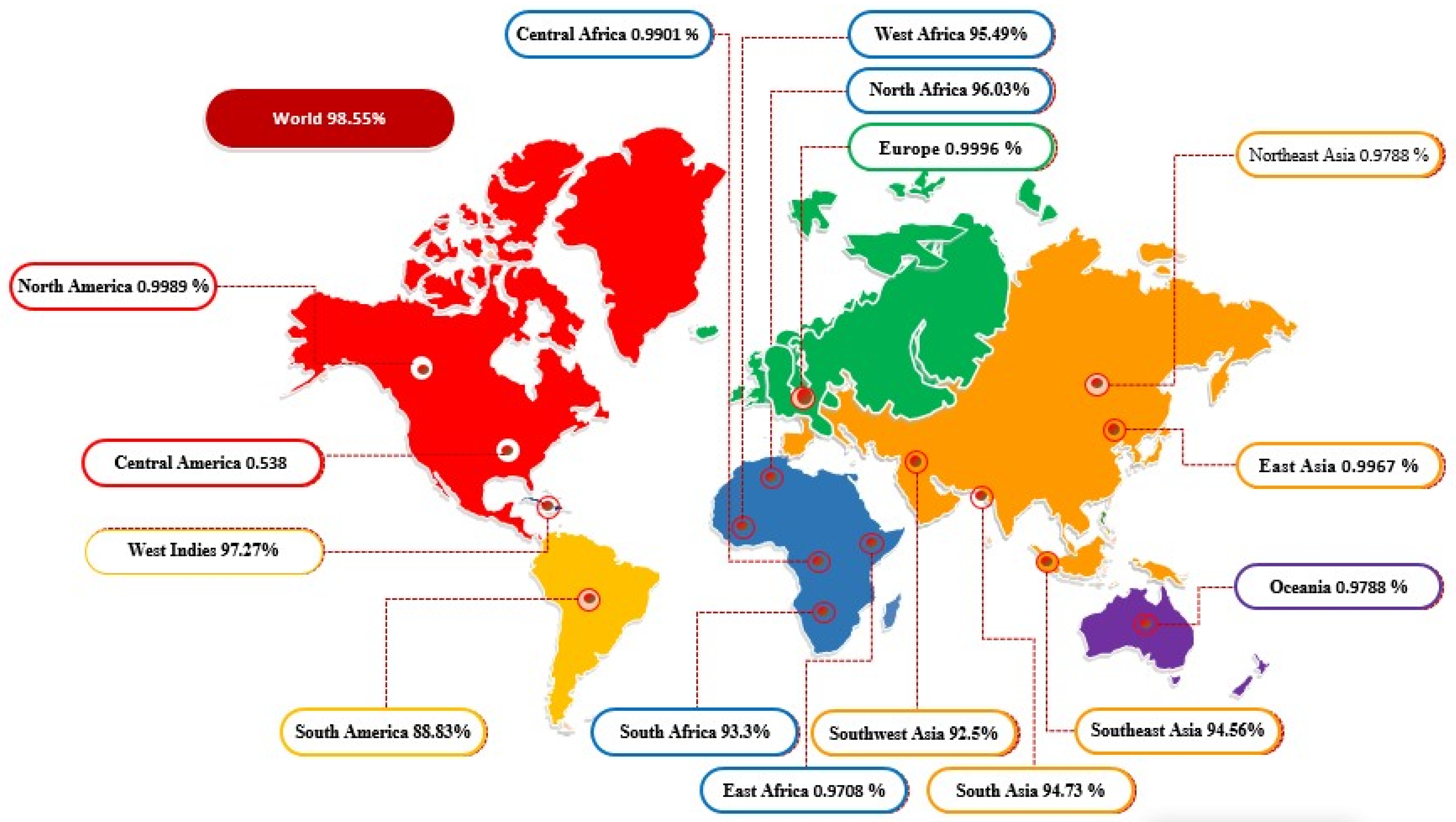 Ijerph 19 03729 g007 550