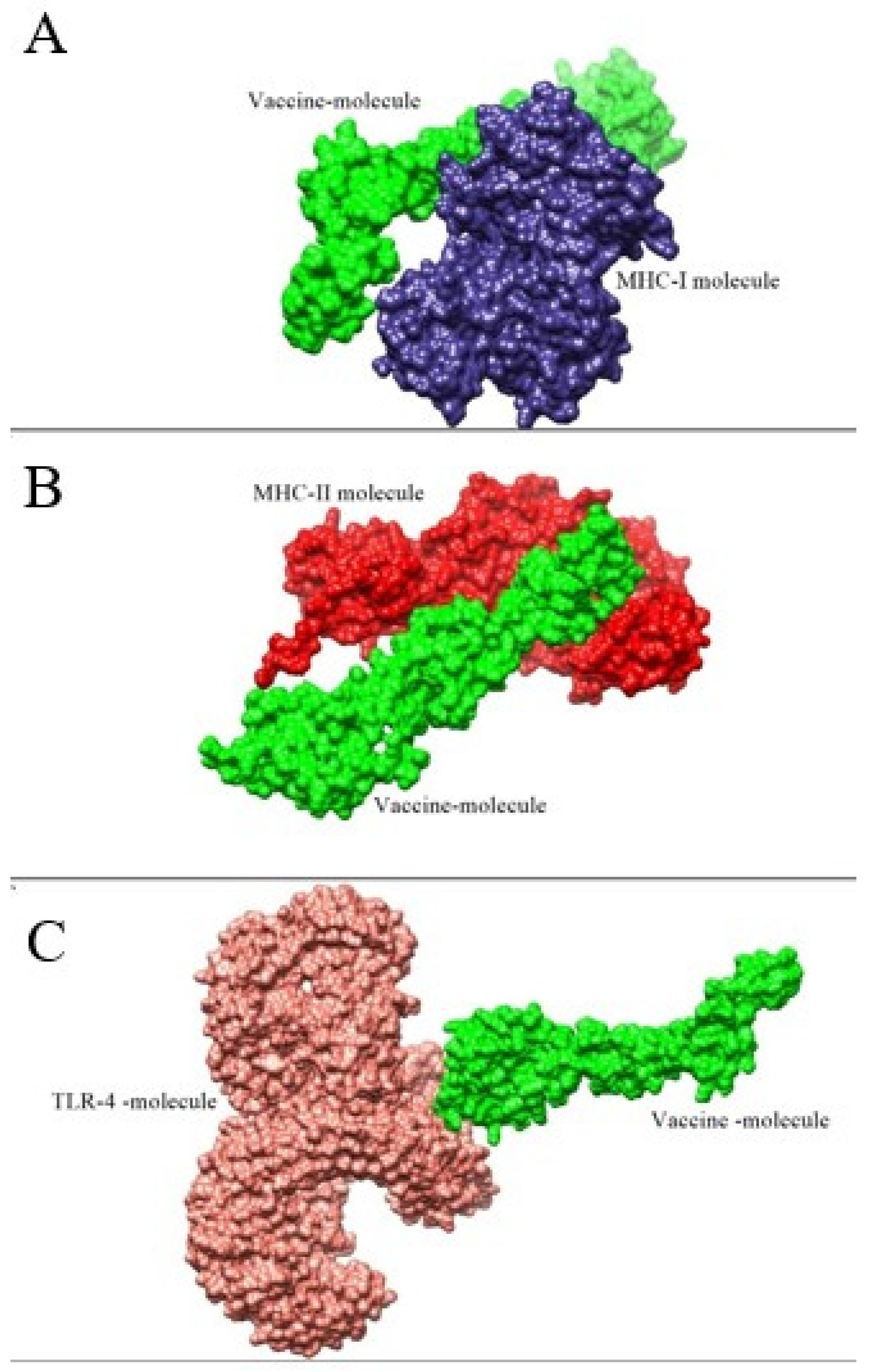 Ijerph 19 03729 g008 550