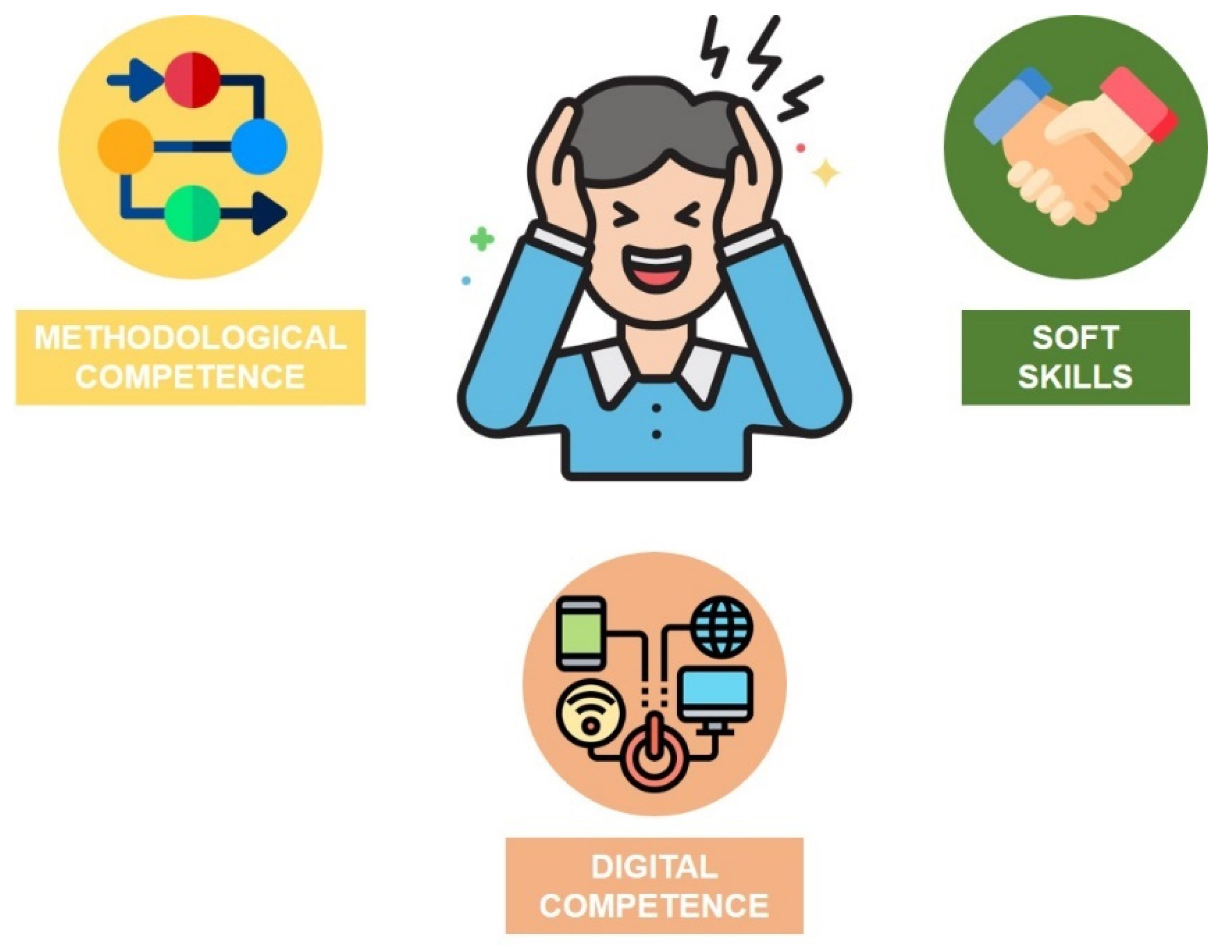 Ijerph 19 03732 g001