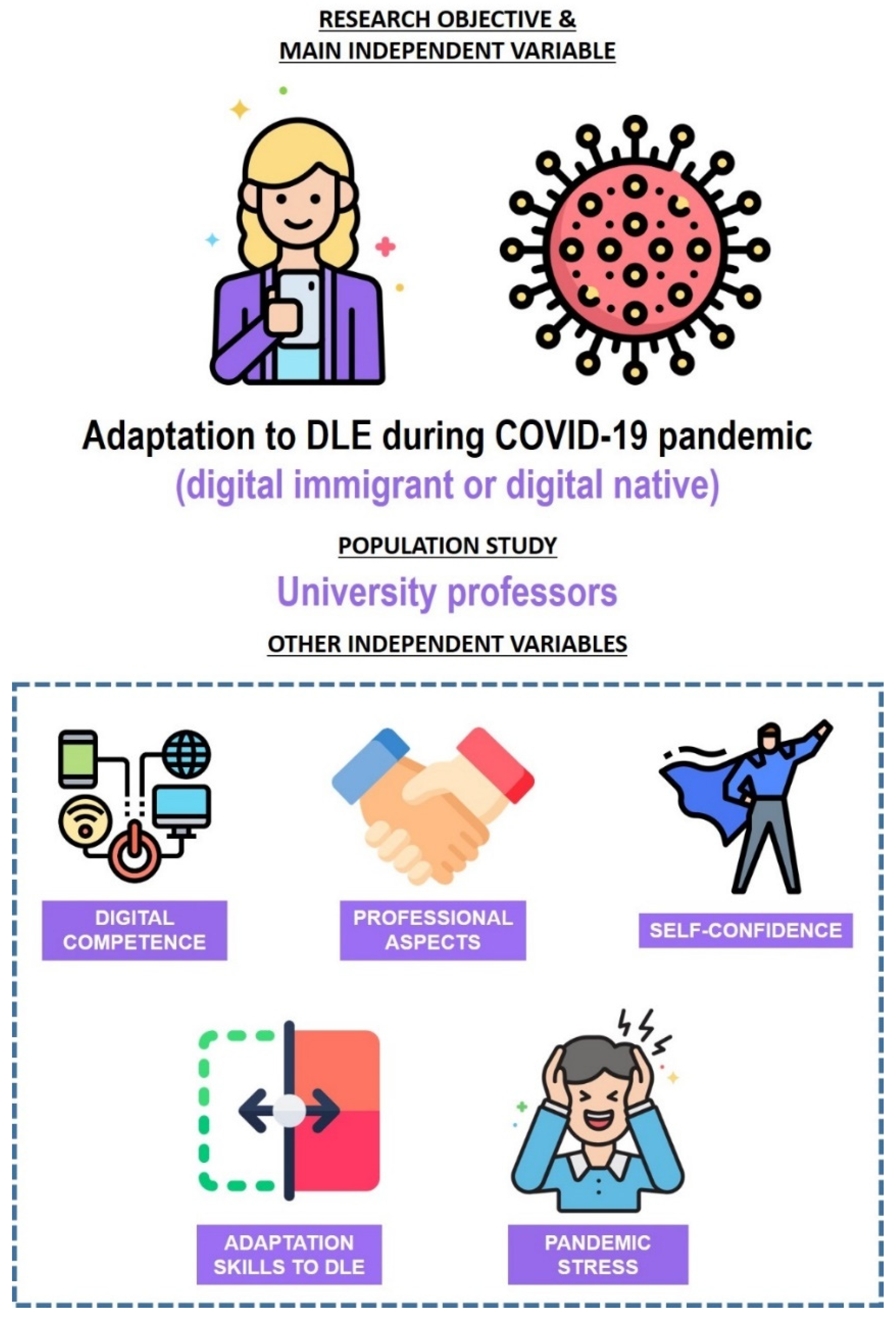 Ijerph 19 03732 g004