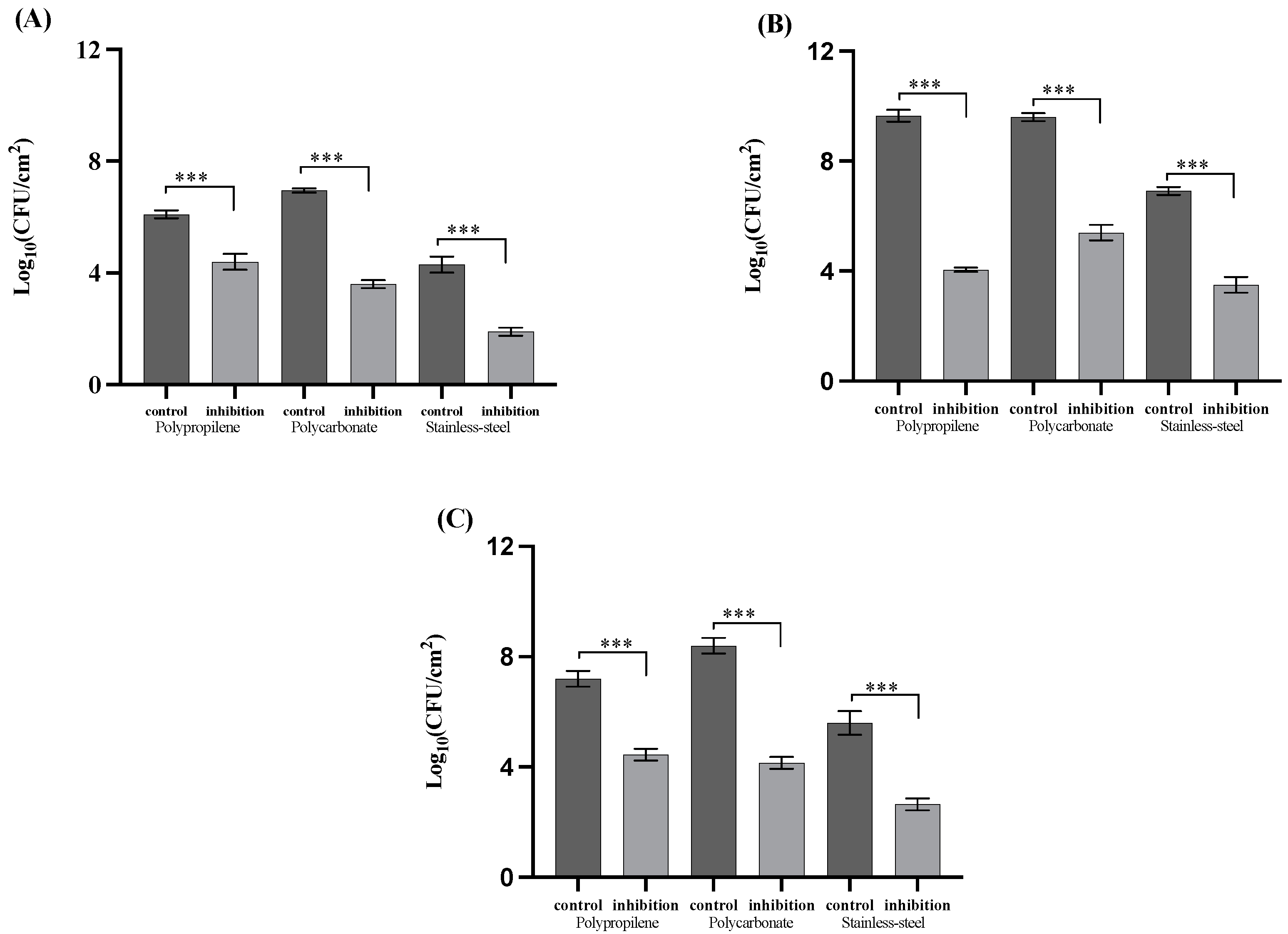 Ijerph 19 03741 g001 550