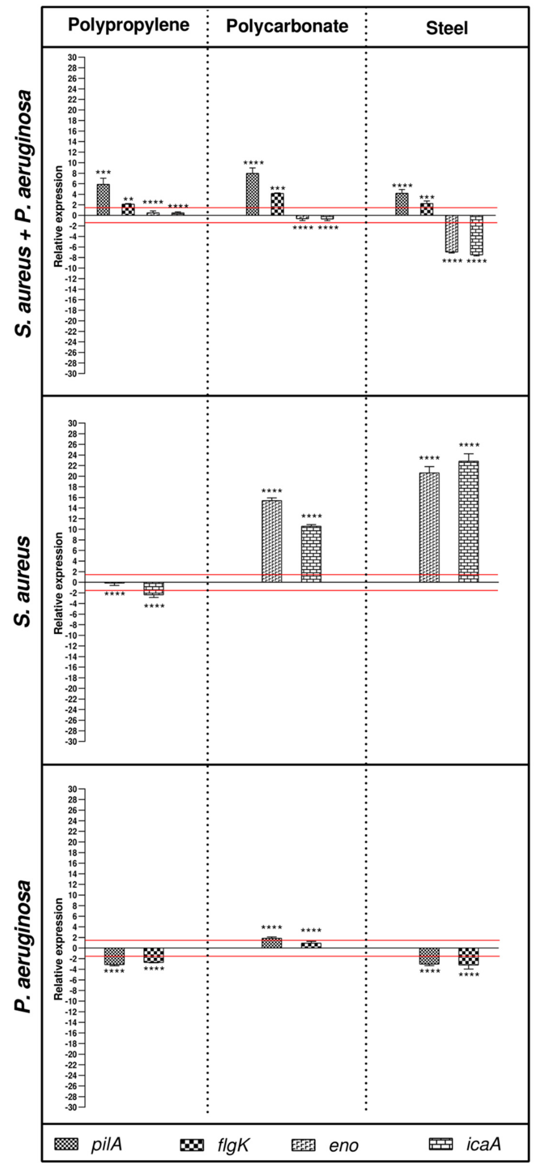 Ijerph 19 03741 g003 550