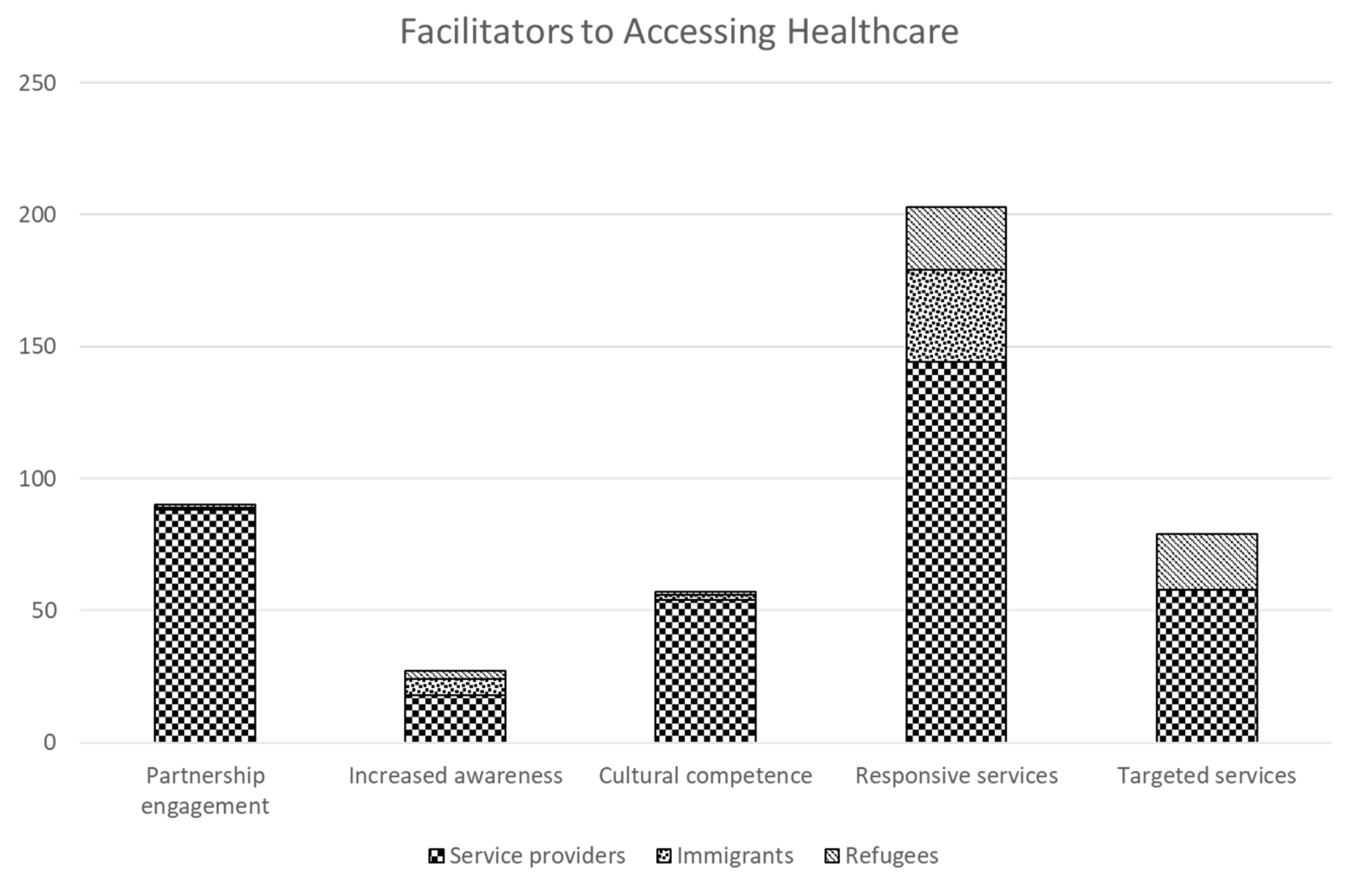 Ijerph 19 03752 g001 550