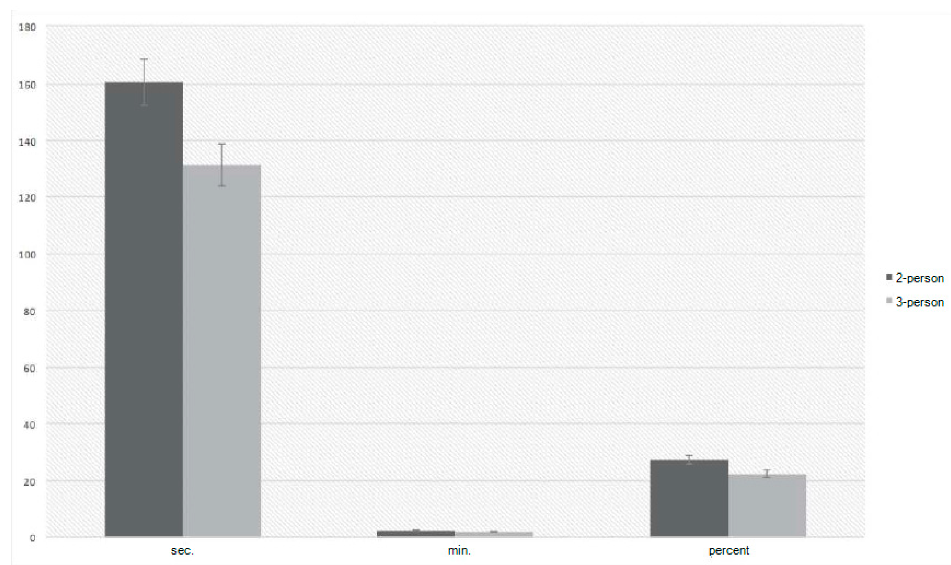 Ijerph 19 03753 g001 550