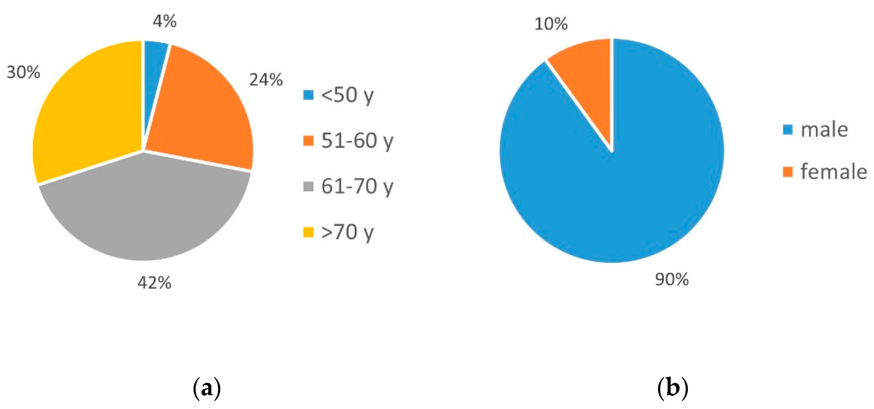 Ijerph 19 03768 g001a 550