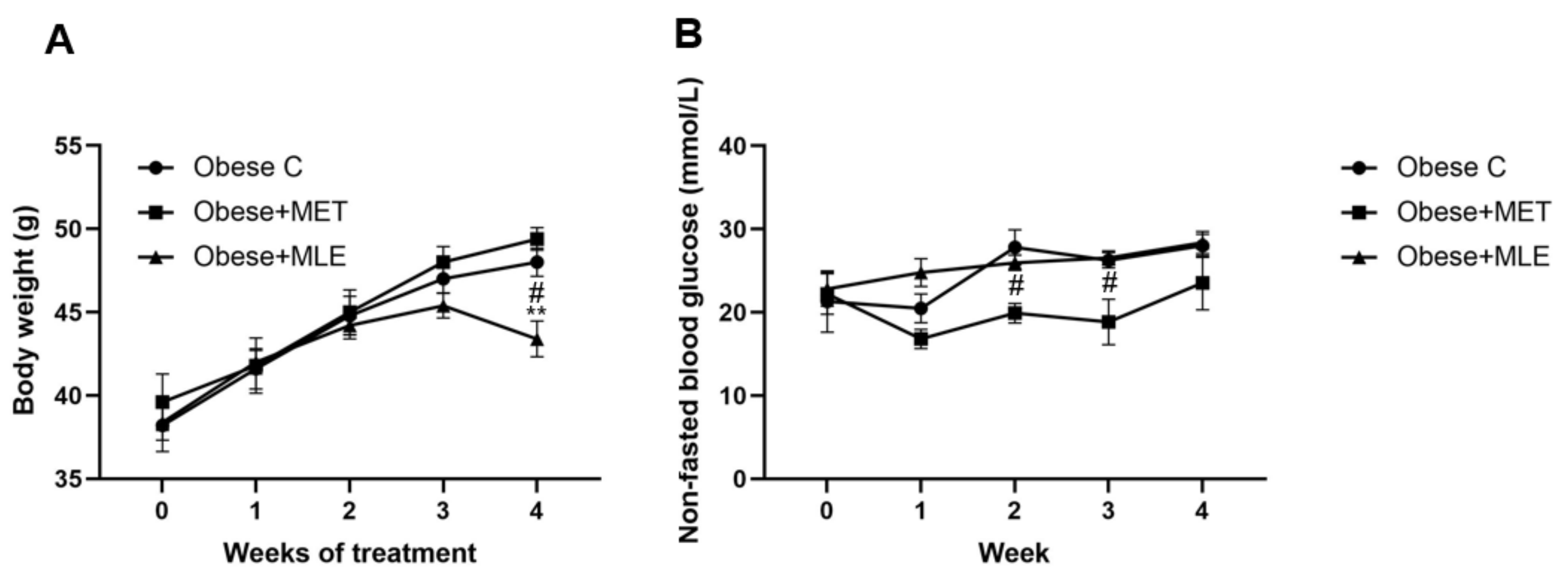 Ijerph 19 03782 g001 550