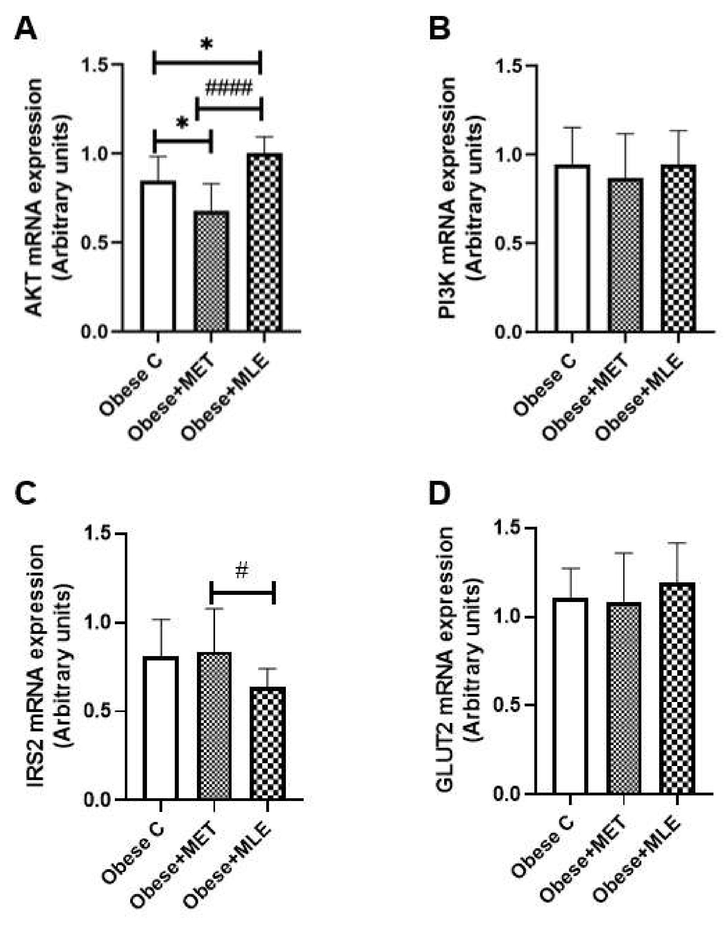 Ijerph 19 03782 g005 550