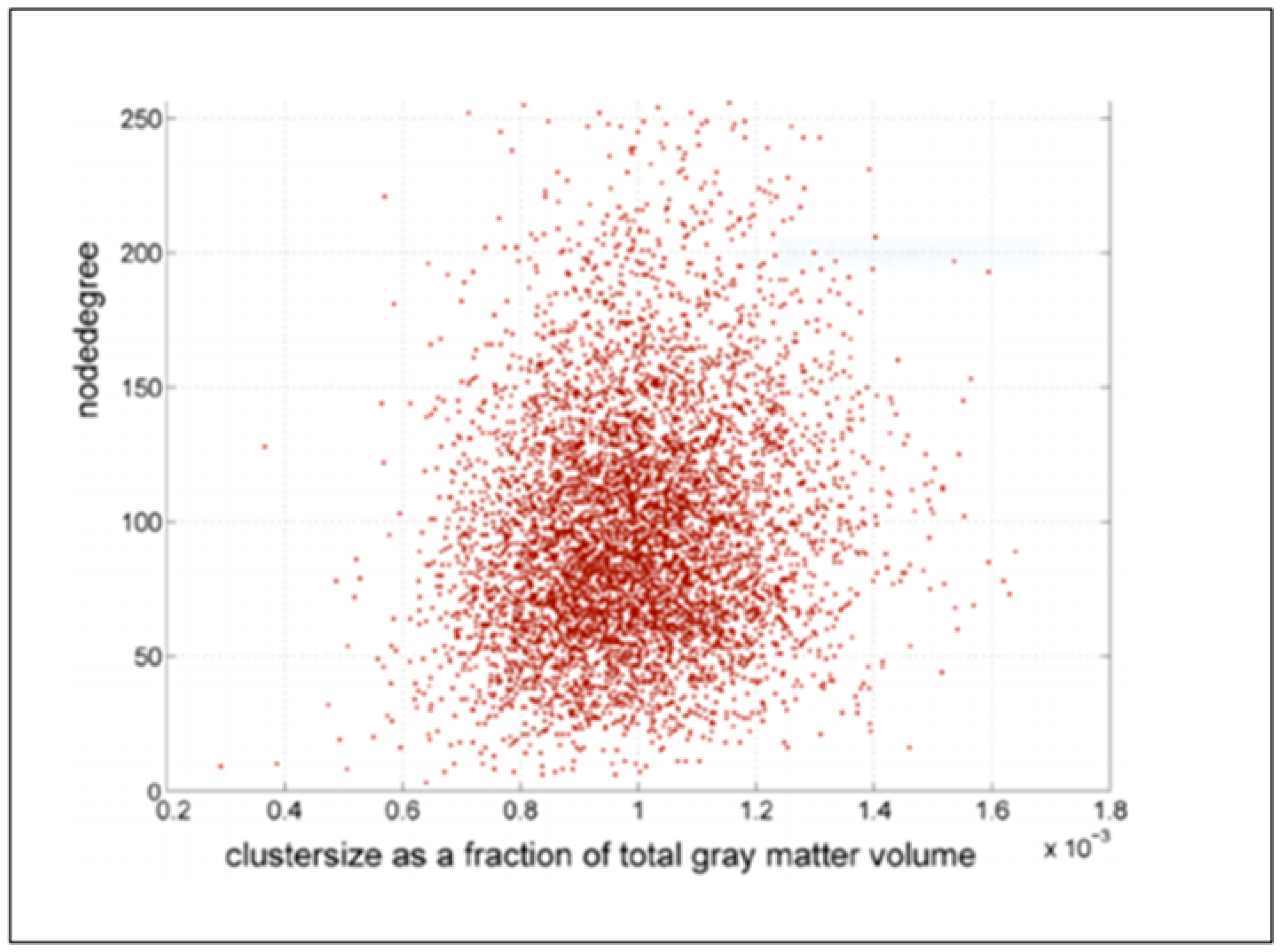 Ijerph 19 03791 g002