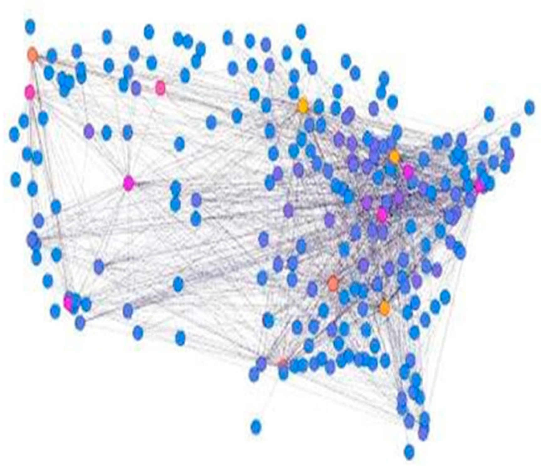 Ijerph 19 03791 g003