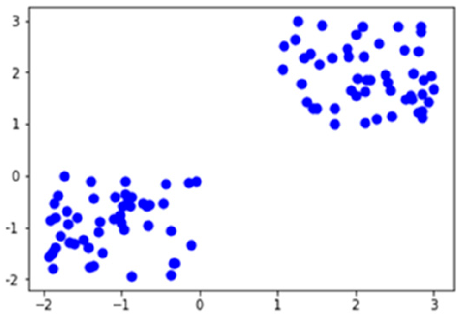 Ijerph 19 03791 g004