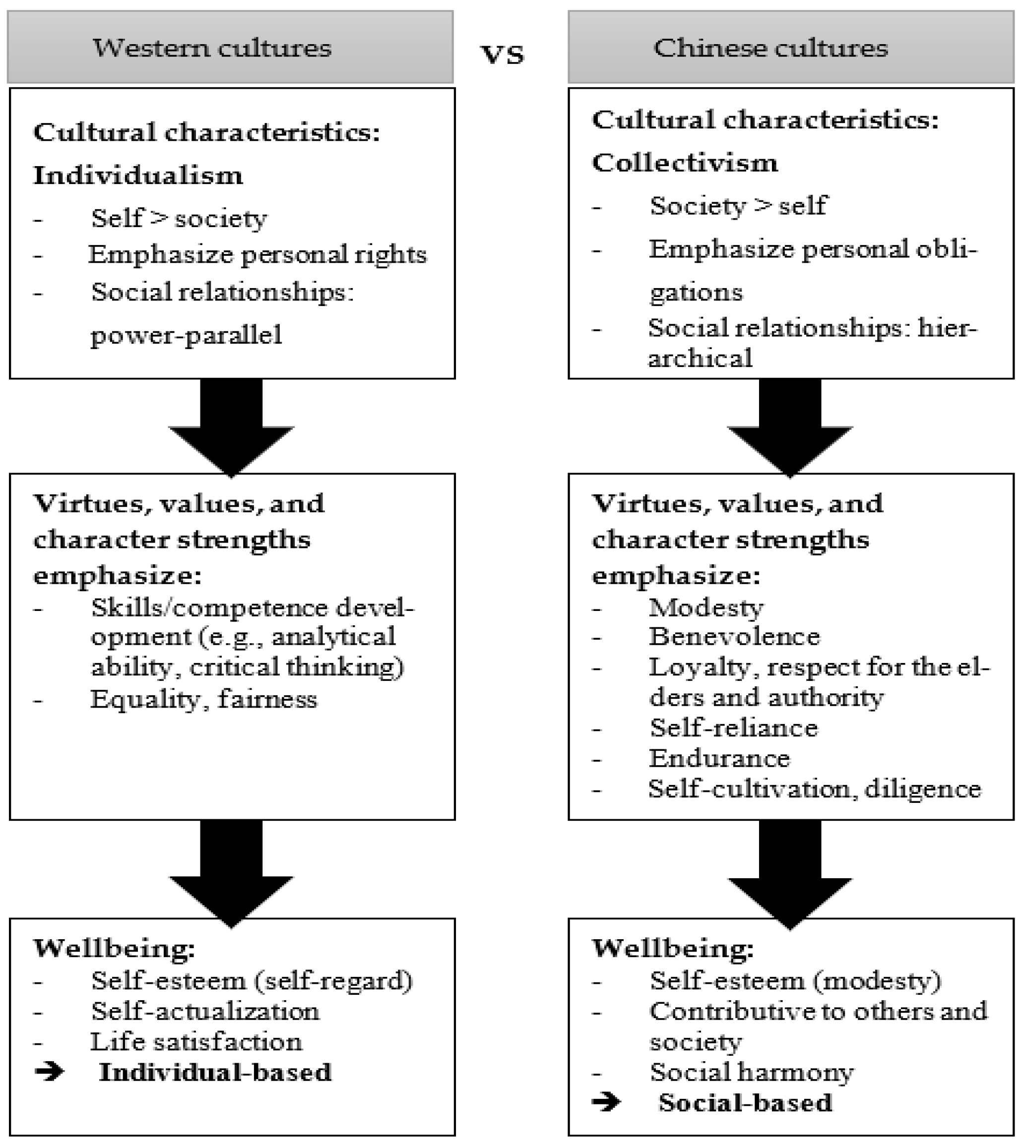  writing the public in cyberspace redefining inclusion on net studies american popular 