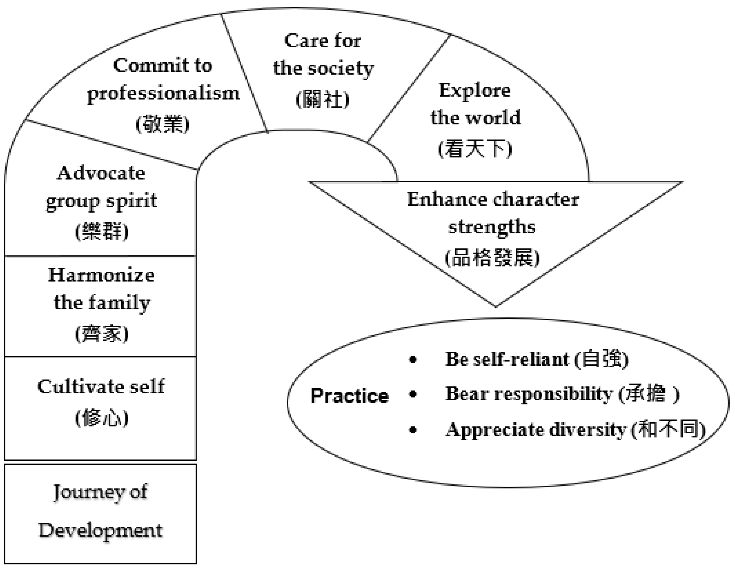 Ijerph 19 03797 g002