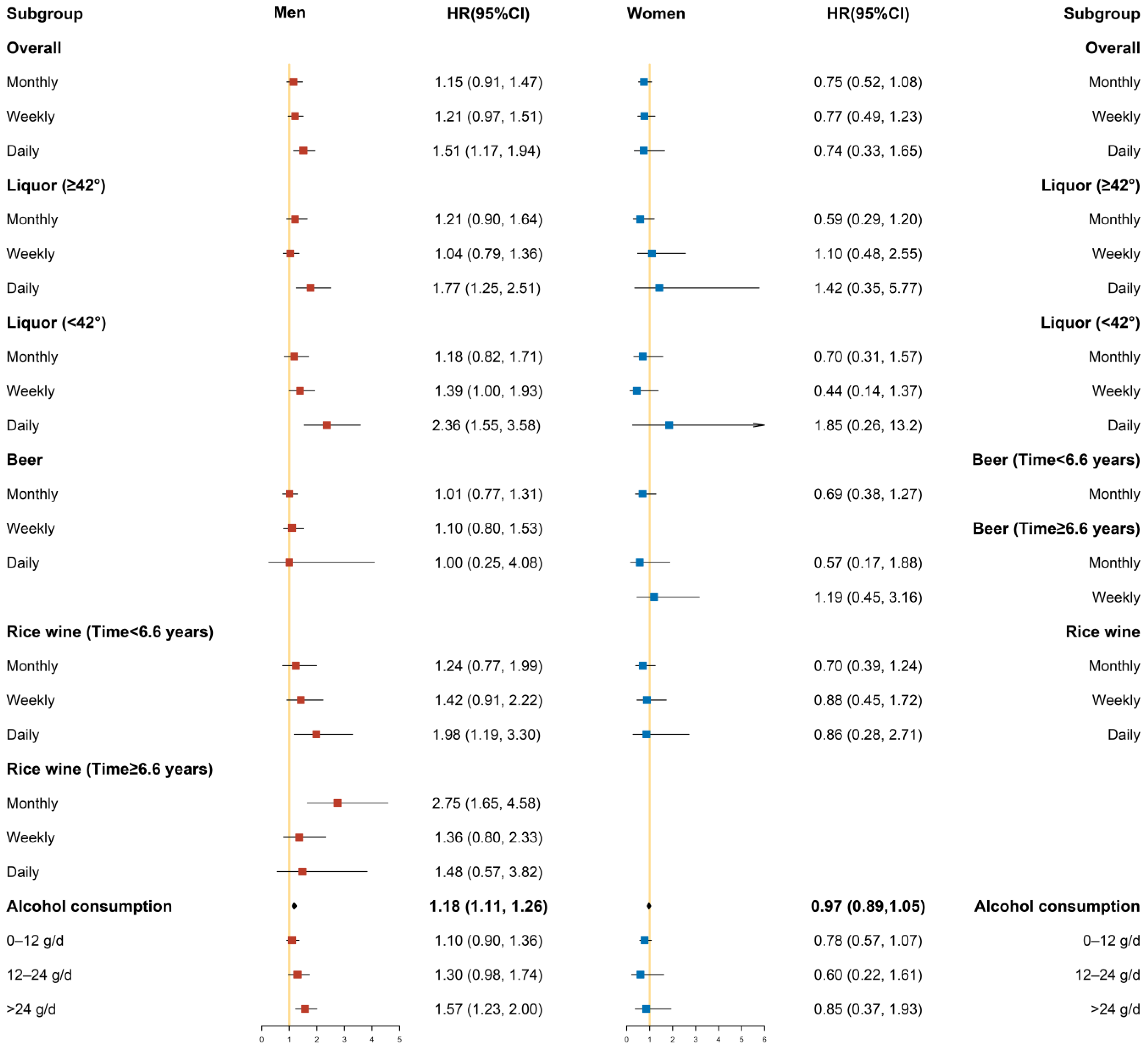 Ijerph 19 03801 g001 550