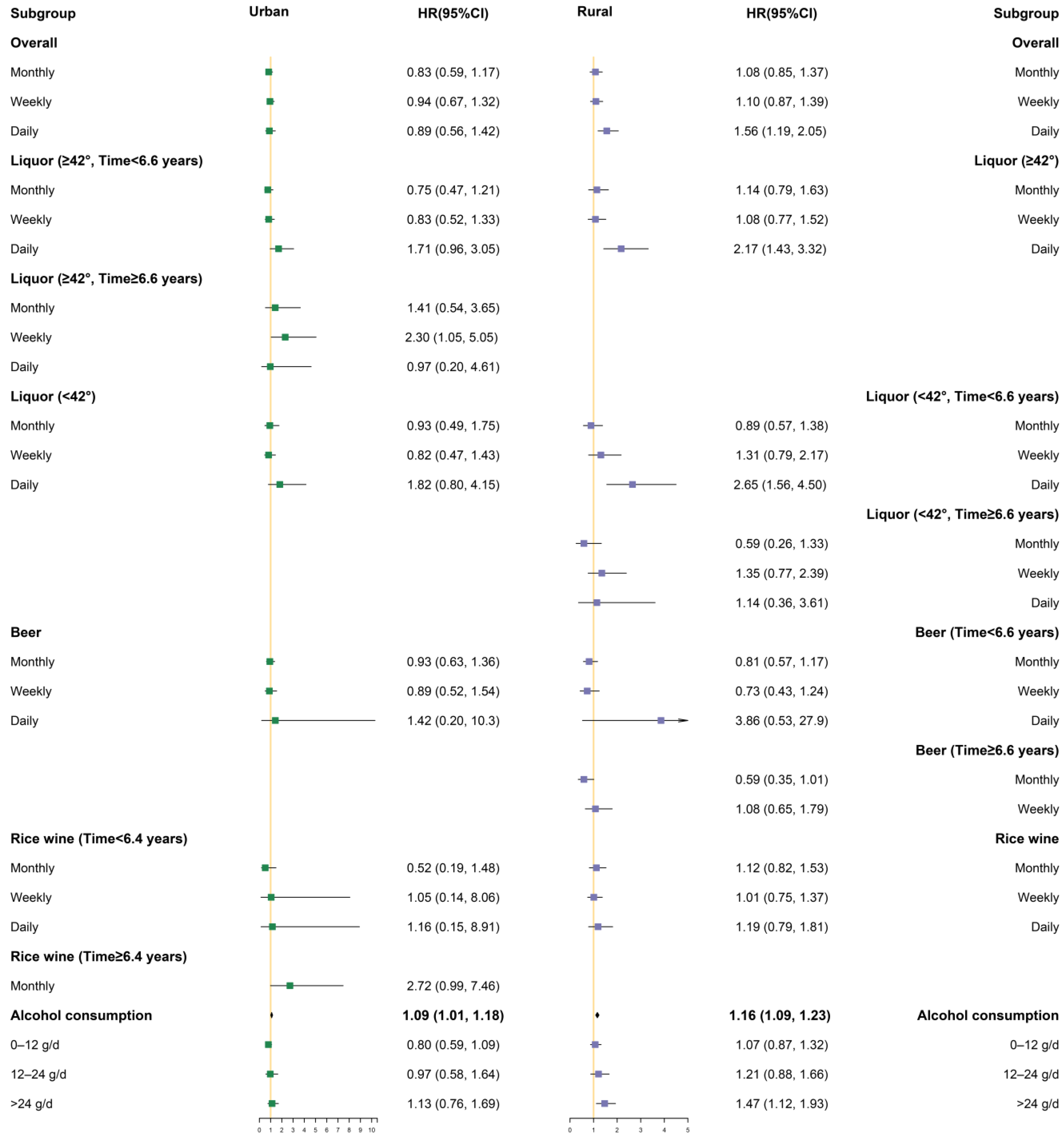 Ijerph 19 03801 g002 550