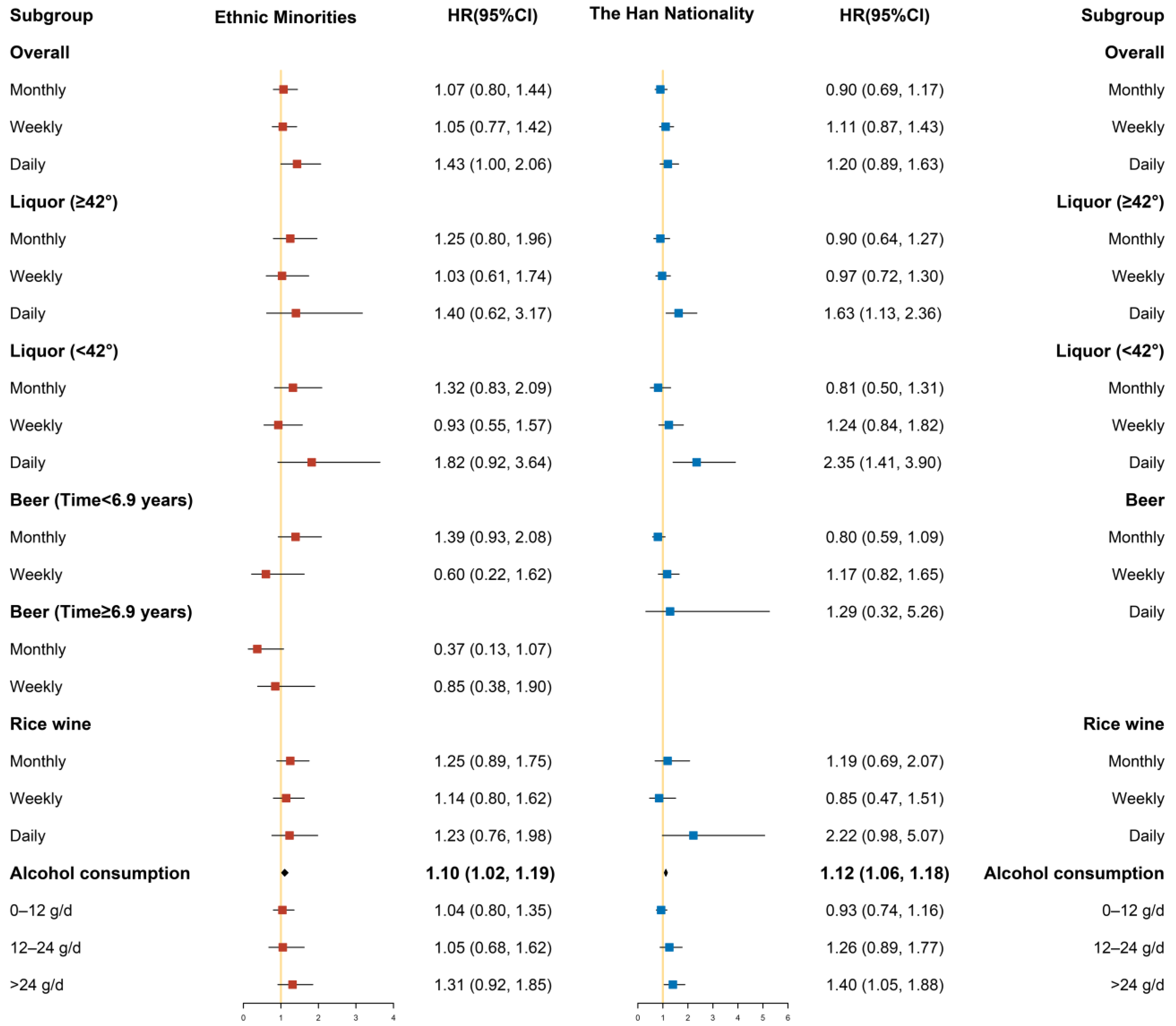 Ijerph 19 03801 g003 550