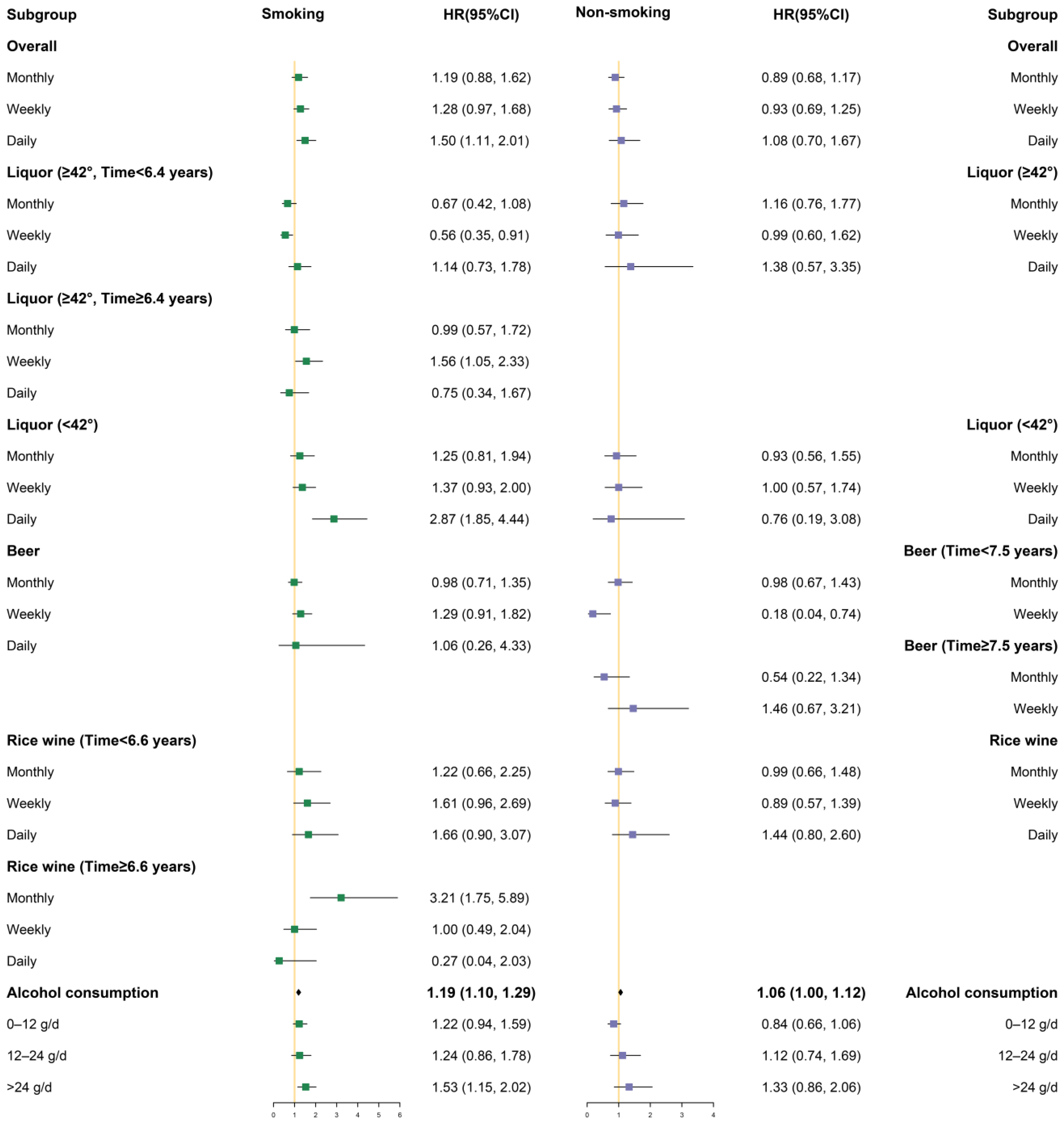 Ijerph 19 03801 g005 550