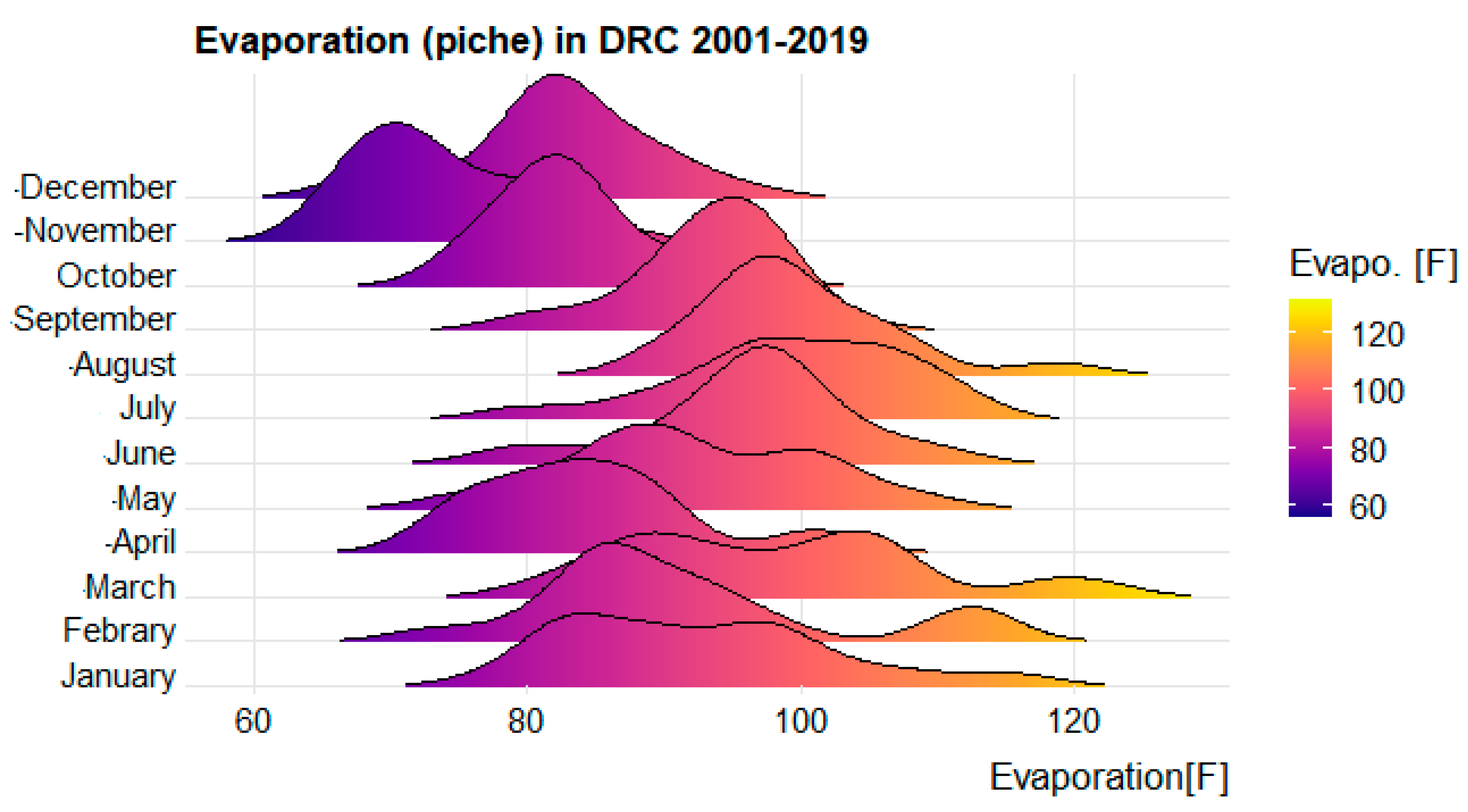 Ijerph 19 03811 g0a1 550