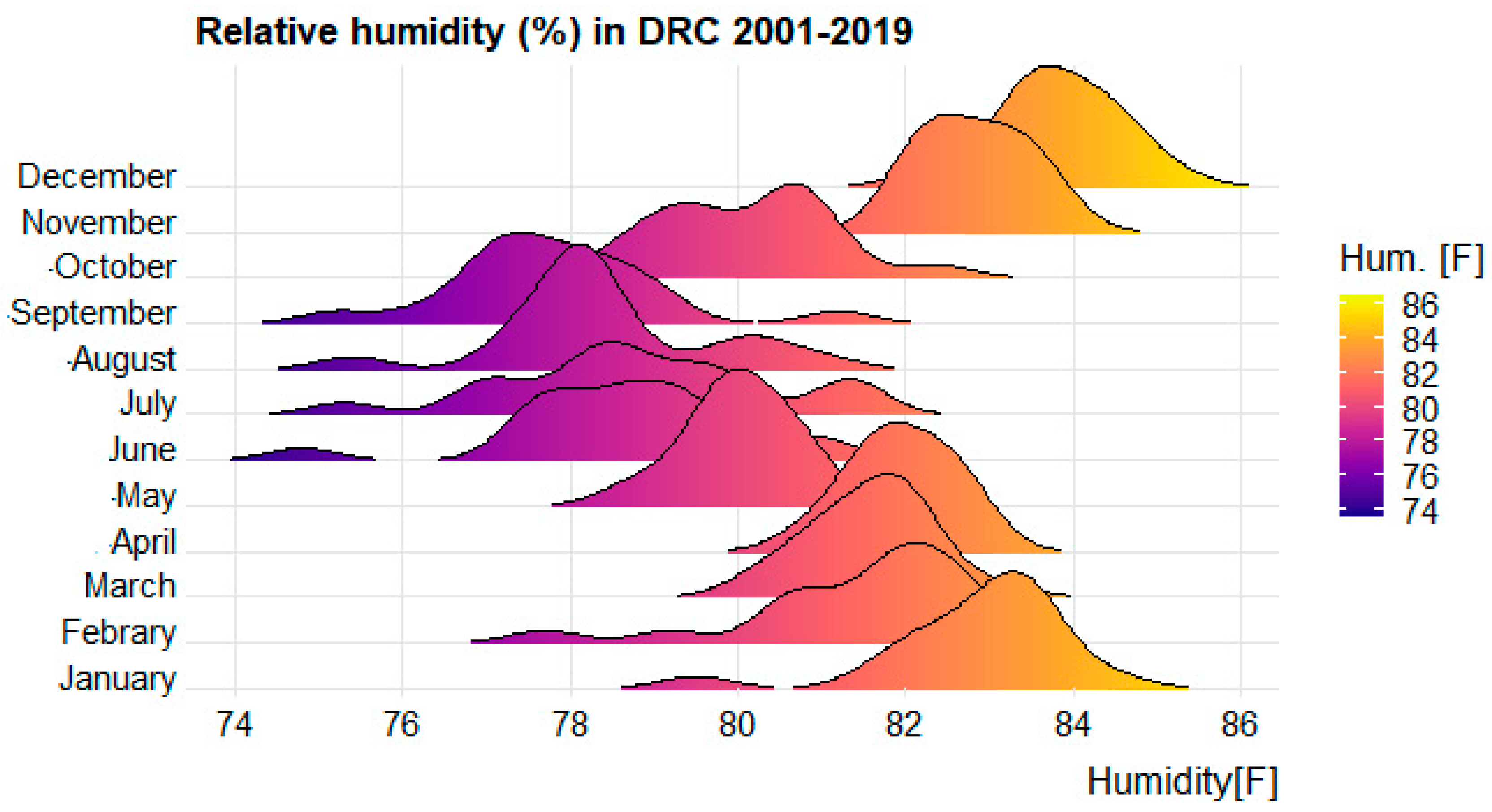 Ijerph 19 03811 g0a3 550