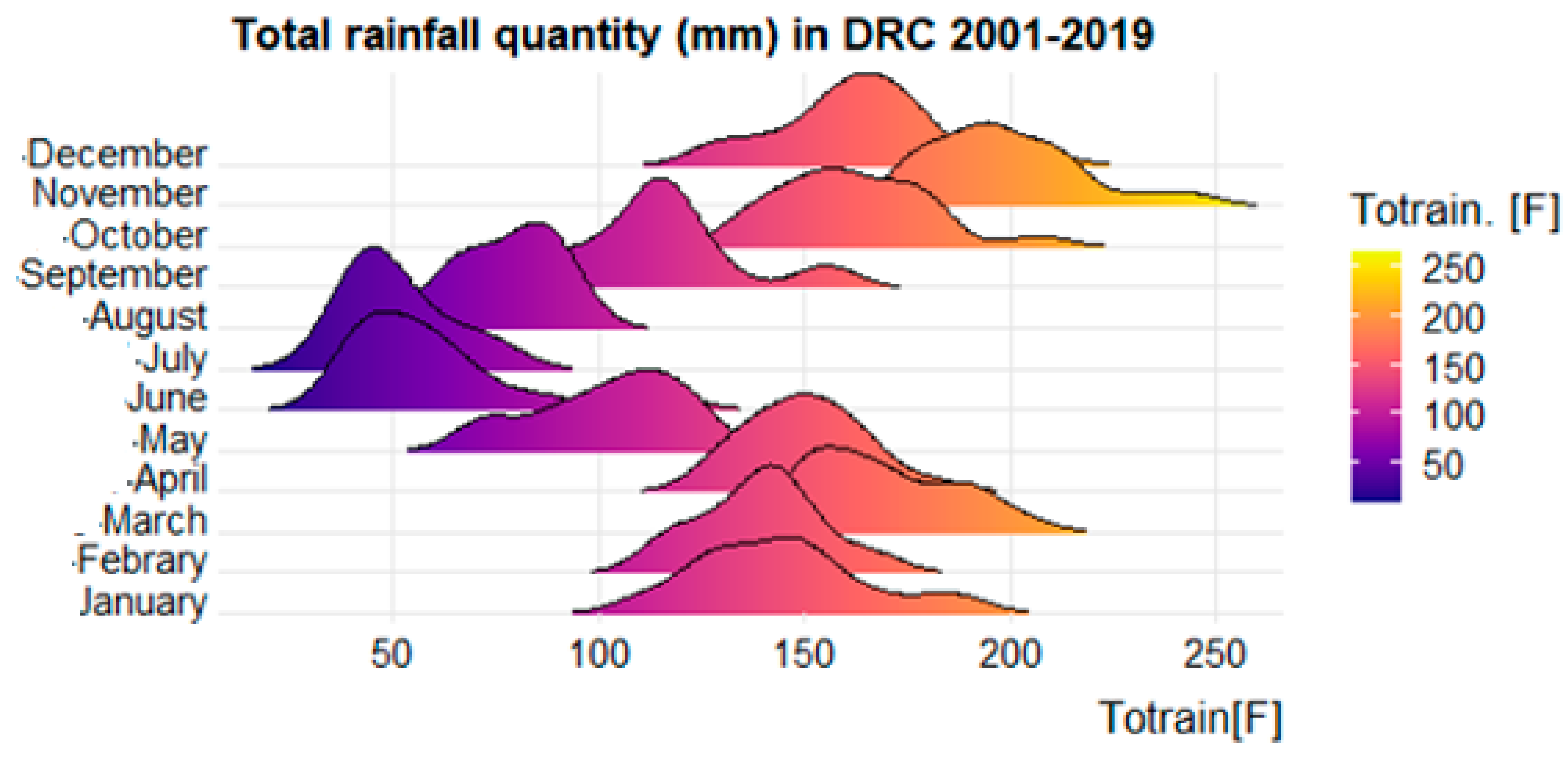 Ijerph 19 03811 g0a4 550
