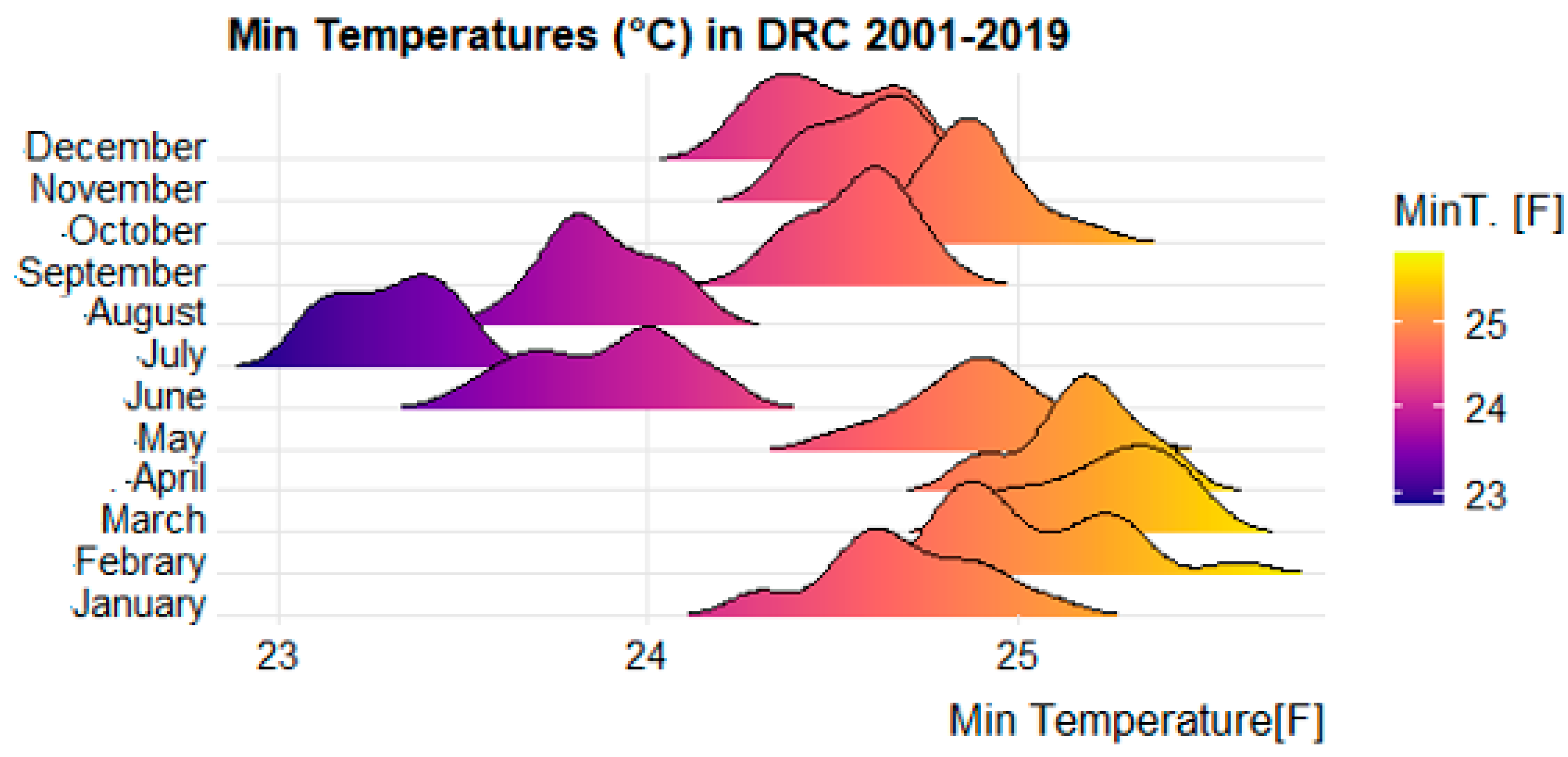 Ijerph 19 03811 g0a5 550