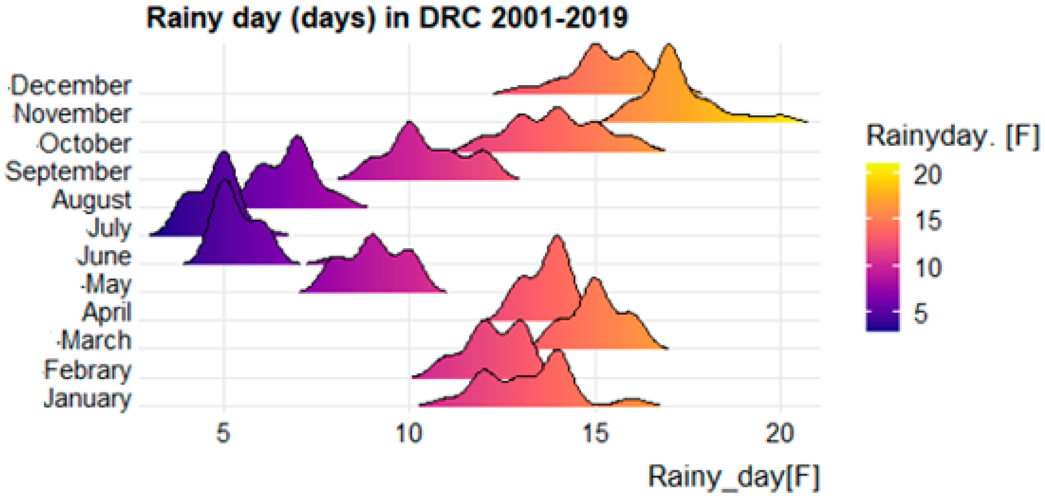 Ijerph 19 03811 g0a6 550