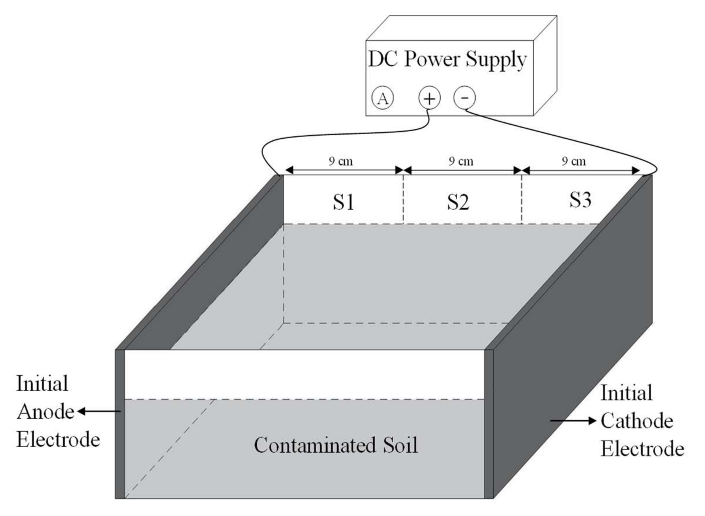 Ijerph 19 03812 g001 Ijerph 19 03812 g001