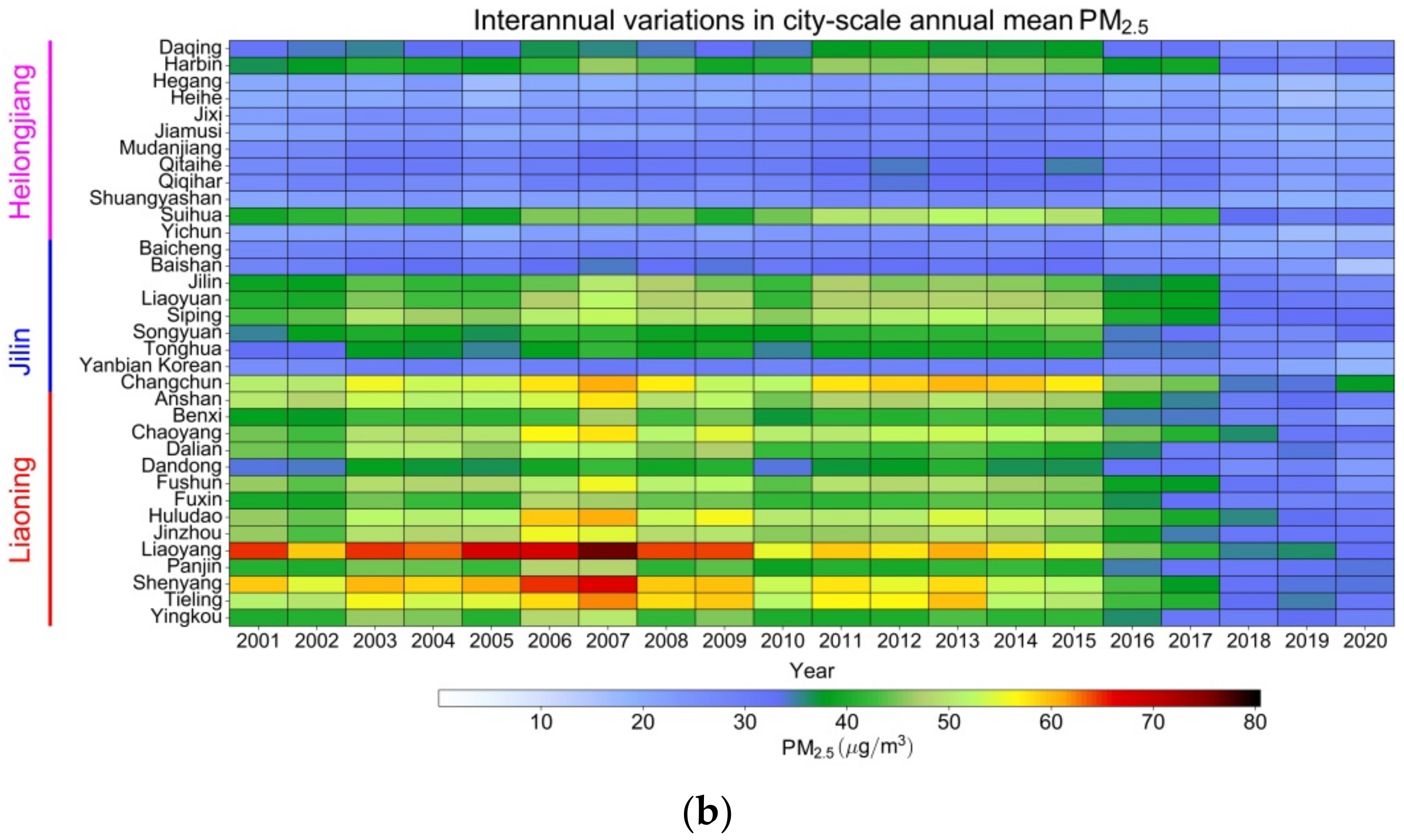 Ijerph 19 03830 g008b 550