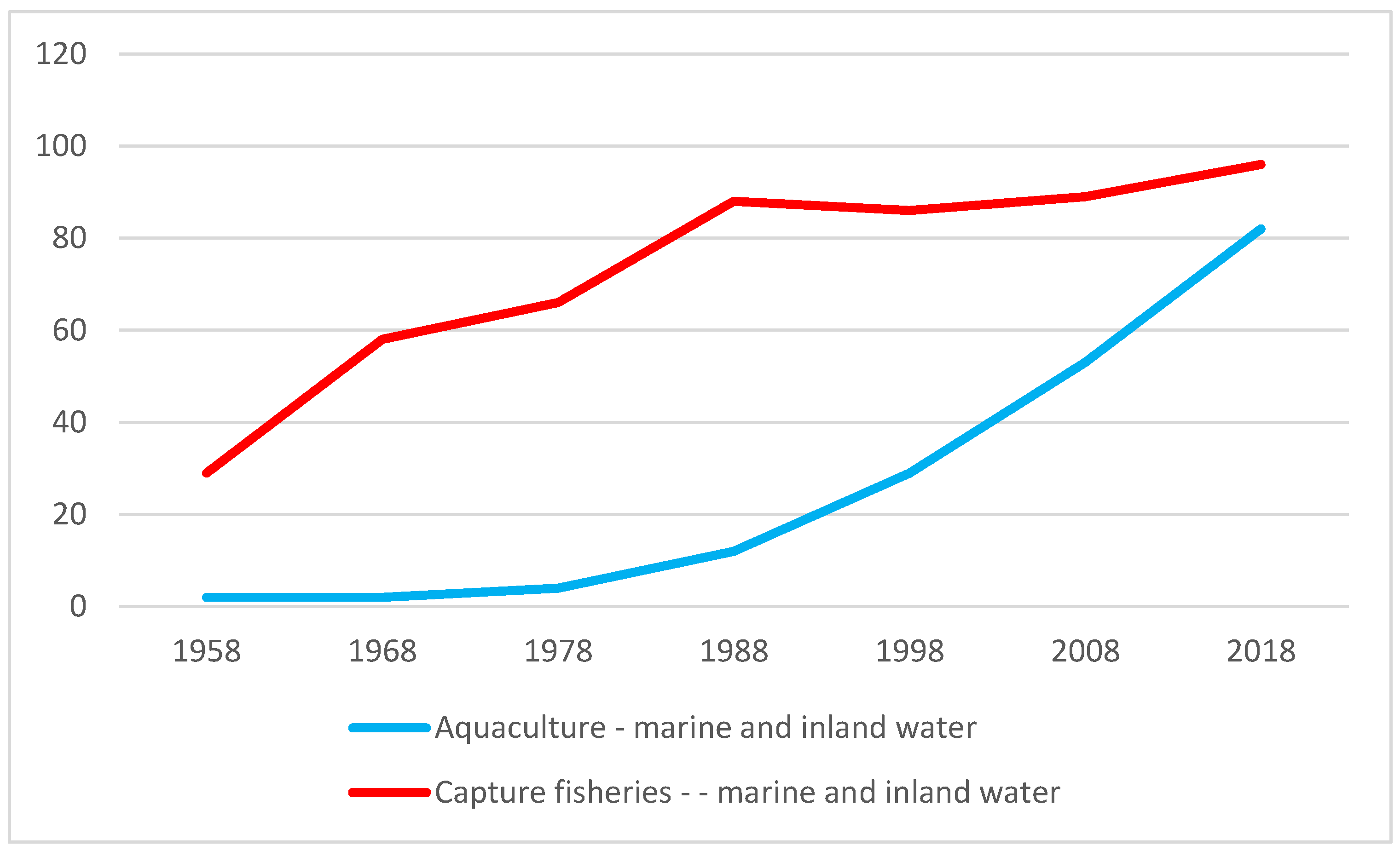 Ijerph 19 03831 g001 550