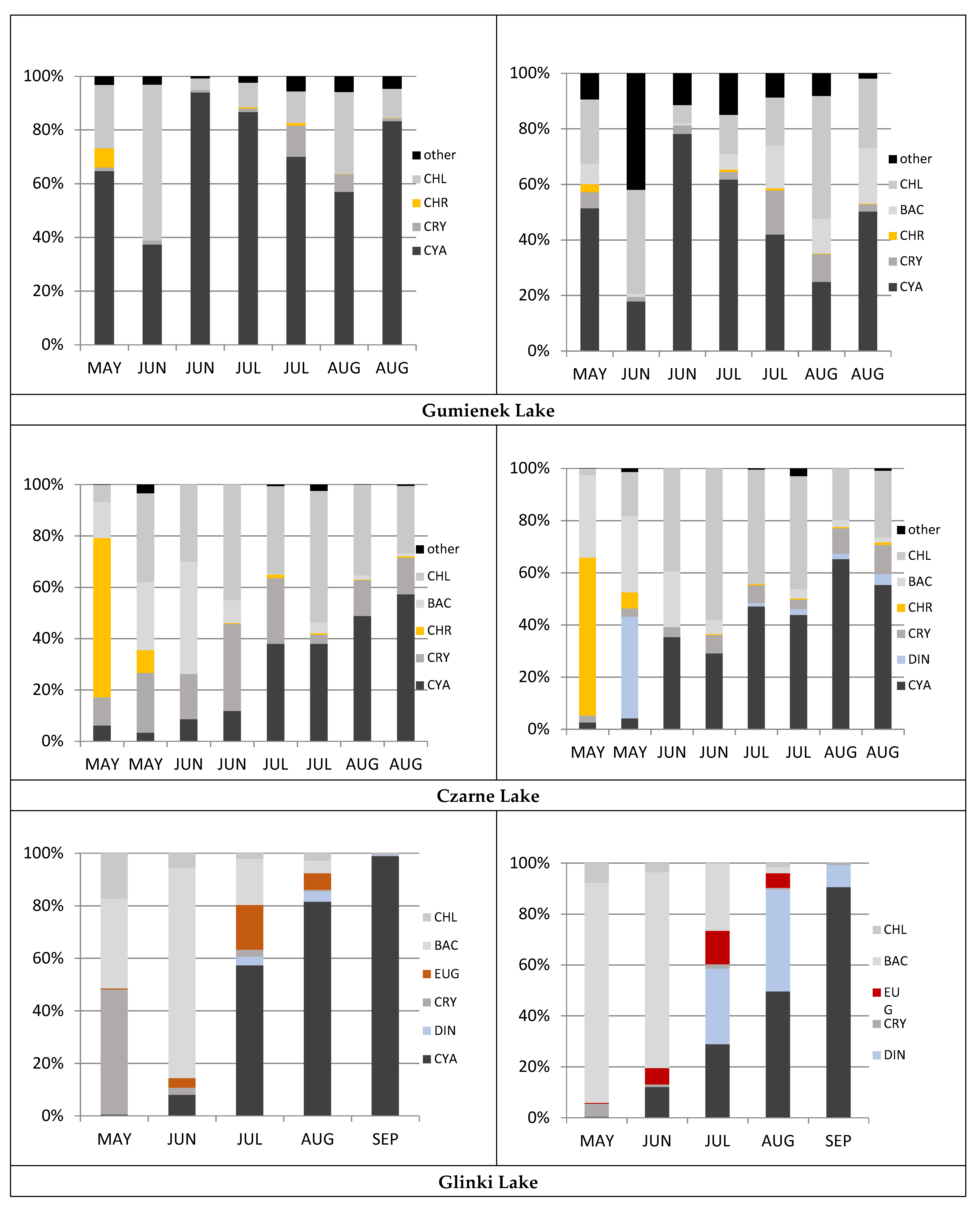 Ijerph 19 03832 g001