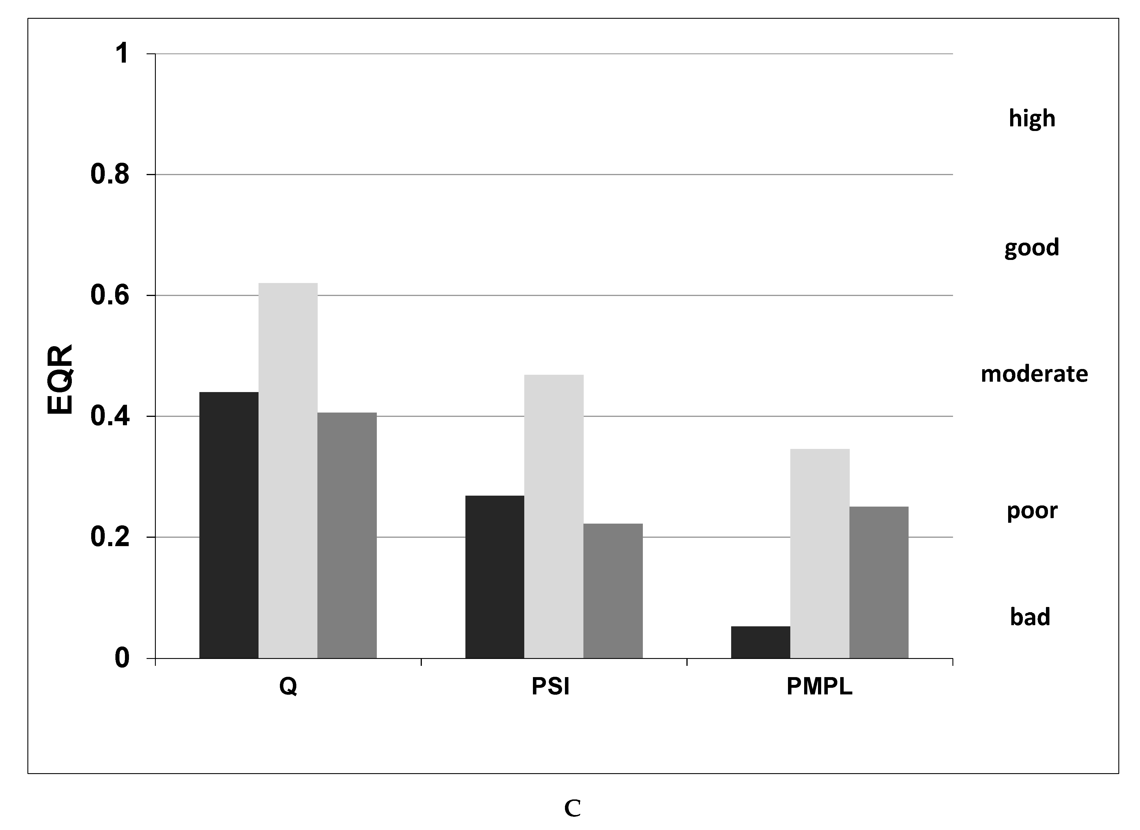 Ijerph 19 03832 g003b