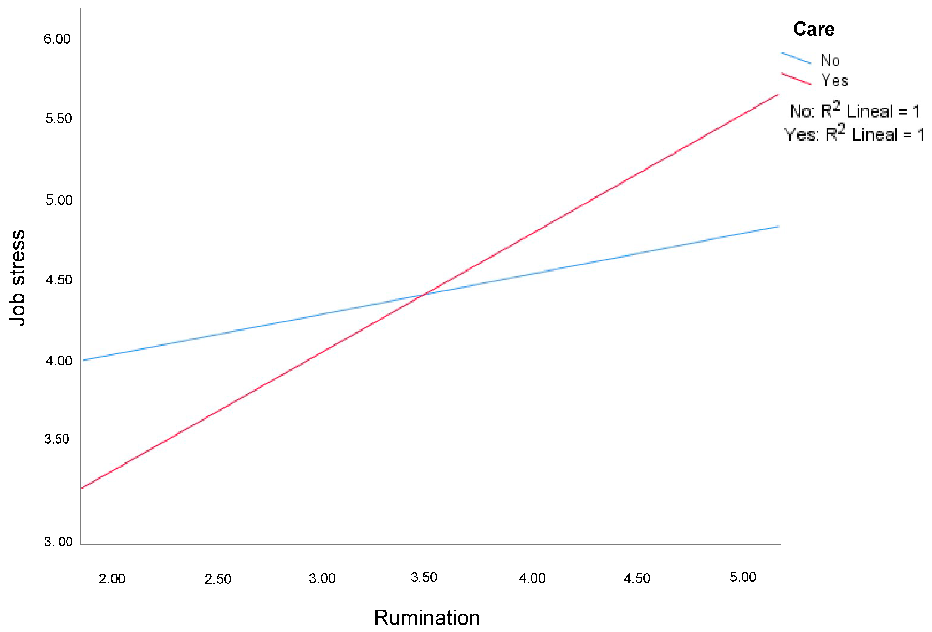 Ijerph 19 03837 g002 550