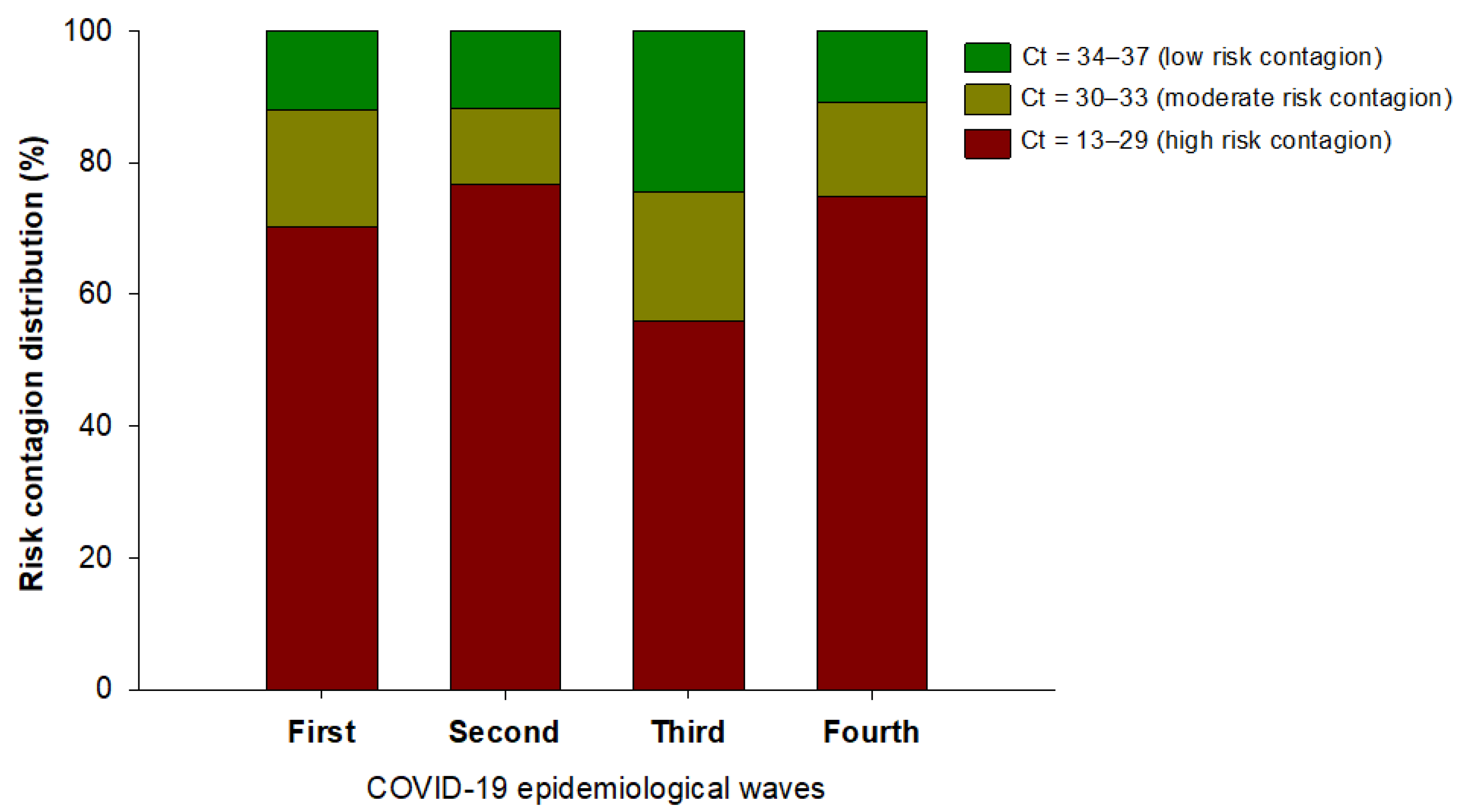 Ijerph 19 03840 g001