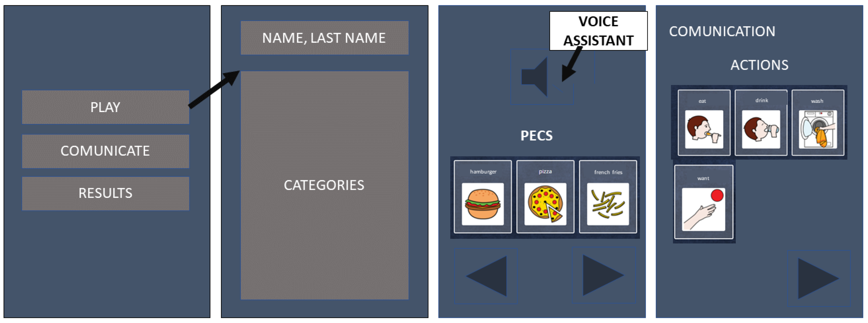 Ijerph 19 03844 g003 Ijerph 19 03844 g003