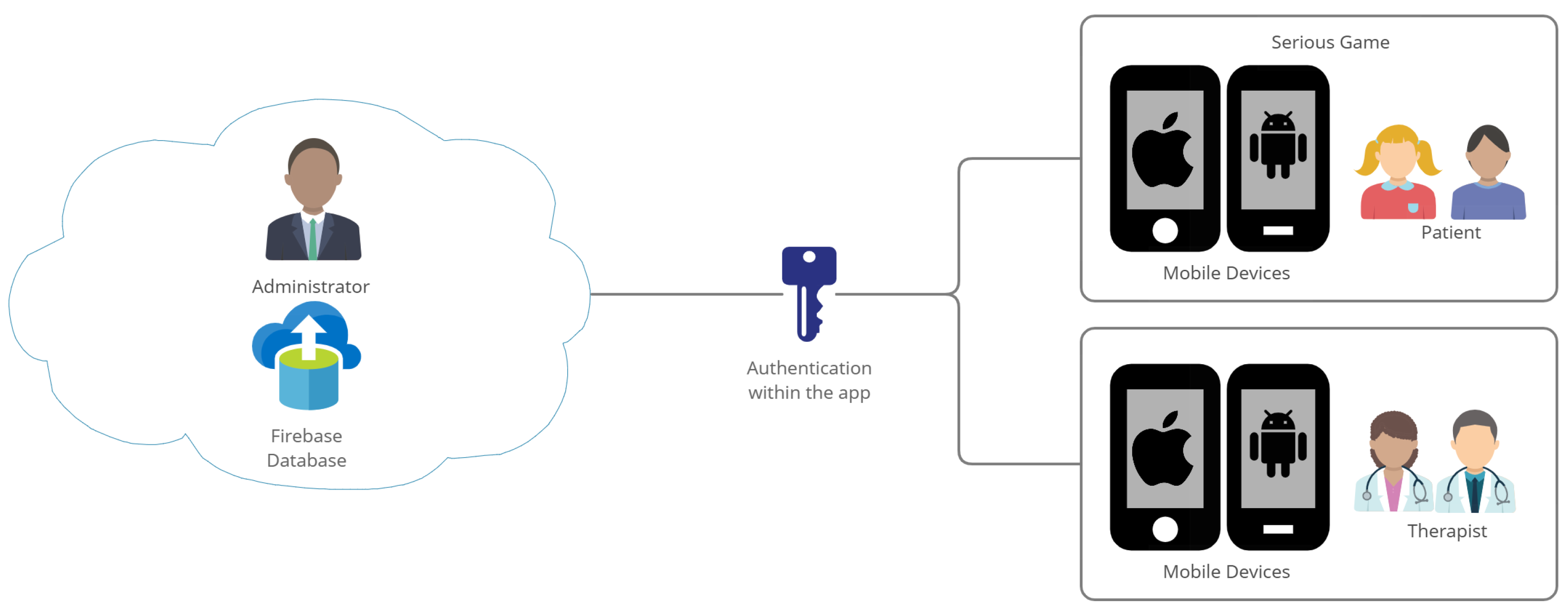 Ijerph 19 03844 g010 Ijerph 19 03844 g010