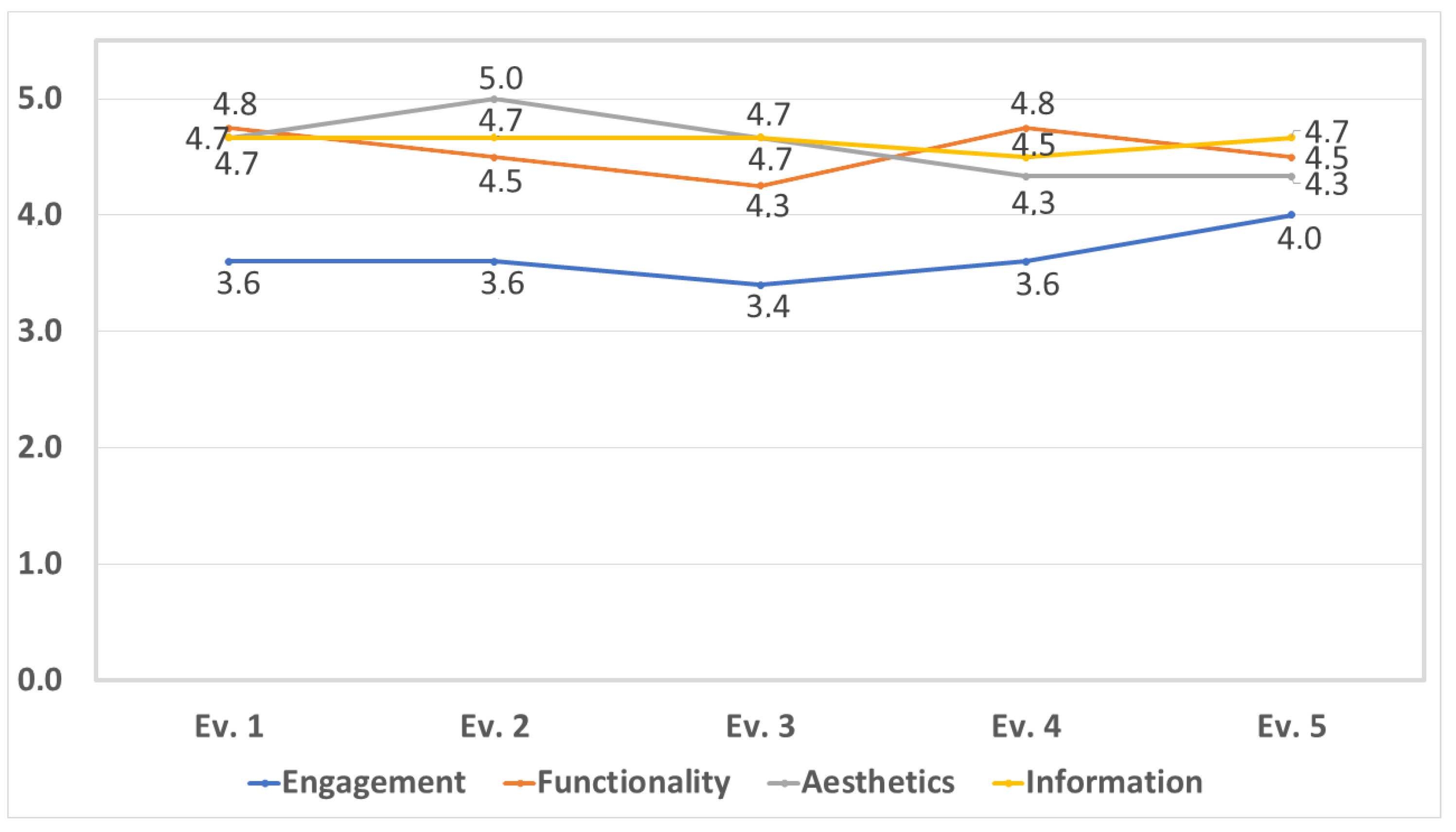 Ijerph 19 03844 g011 Ijerph 19 03844 g011